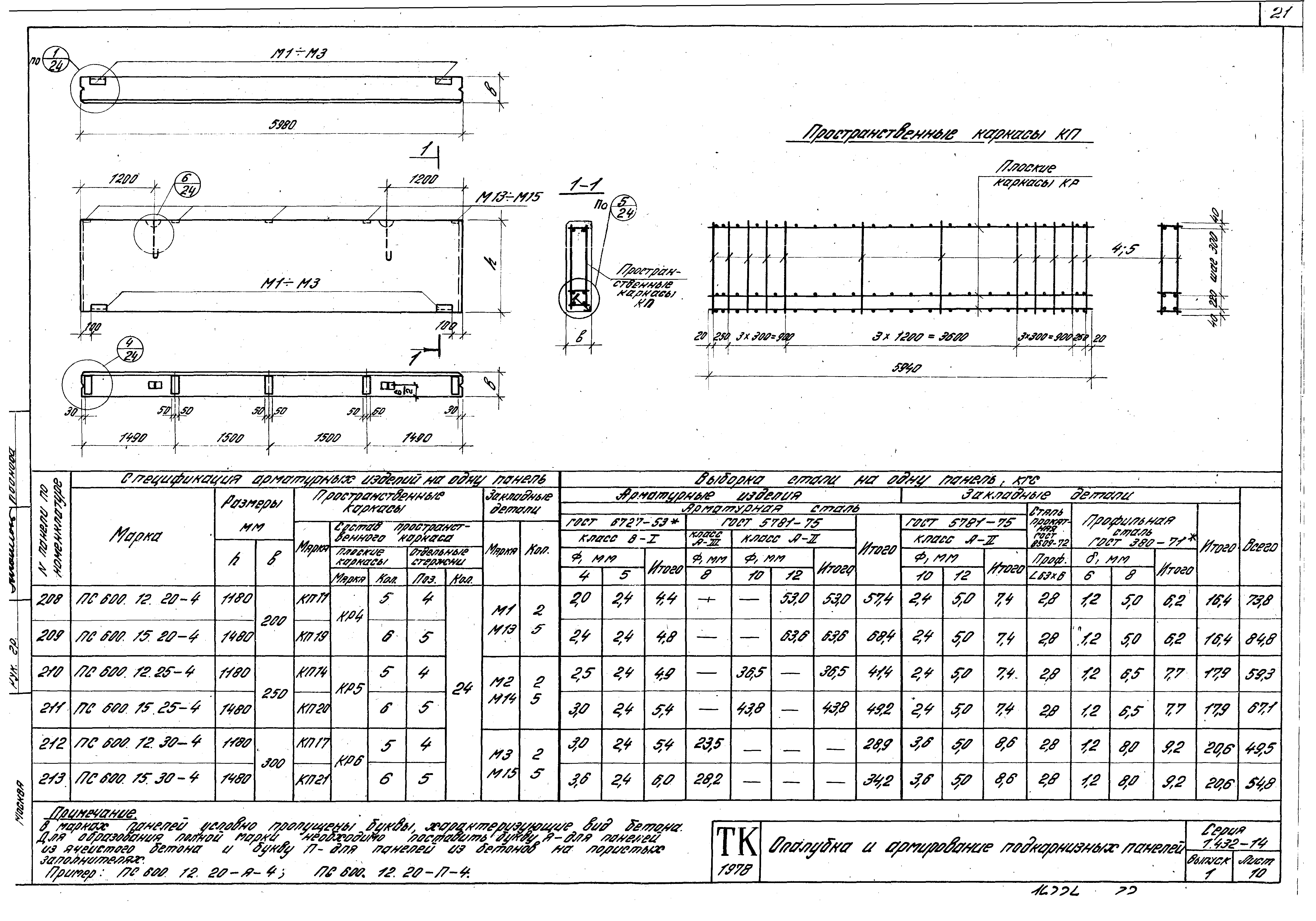 Серия 1.432-14