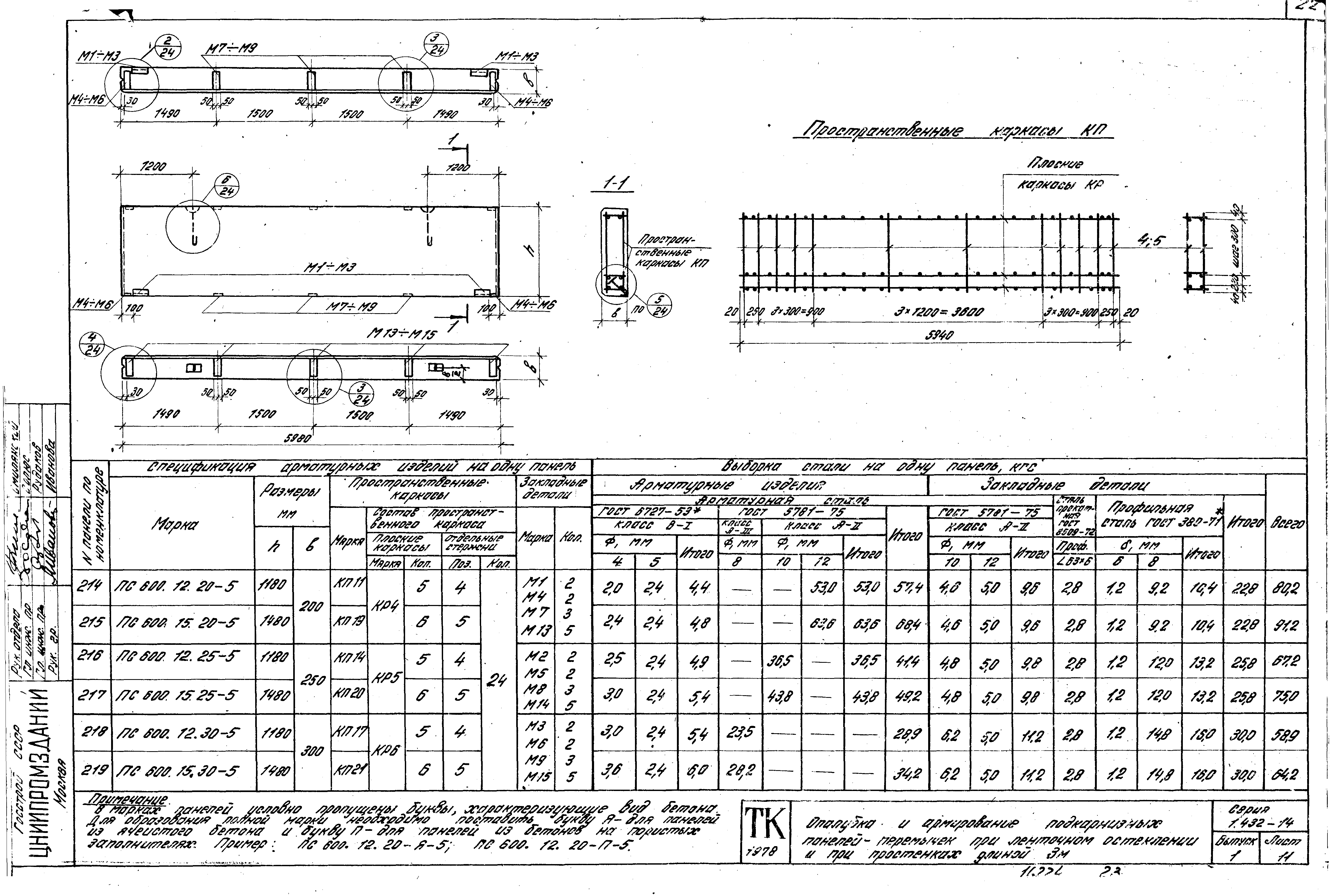 Серия 1.432-14