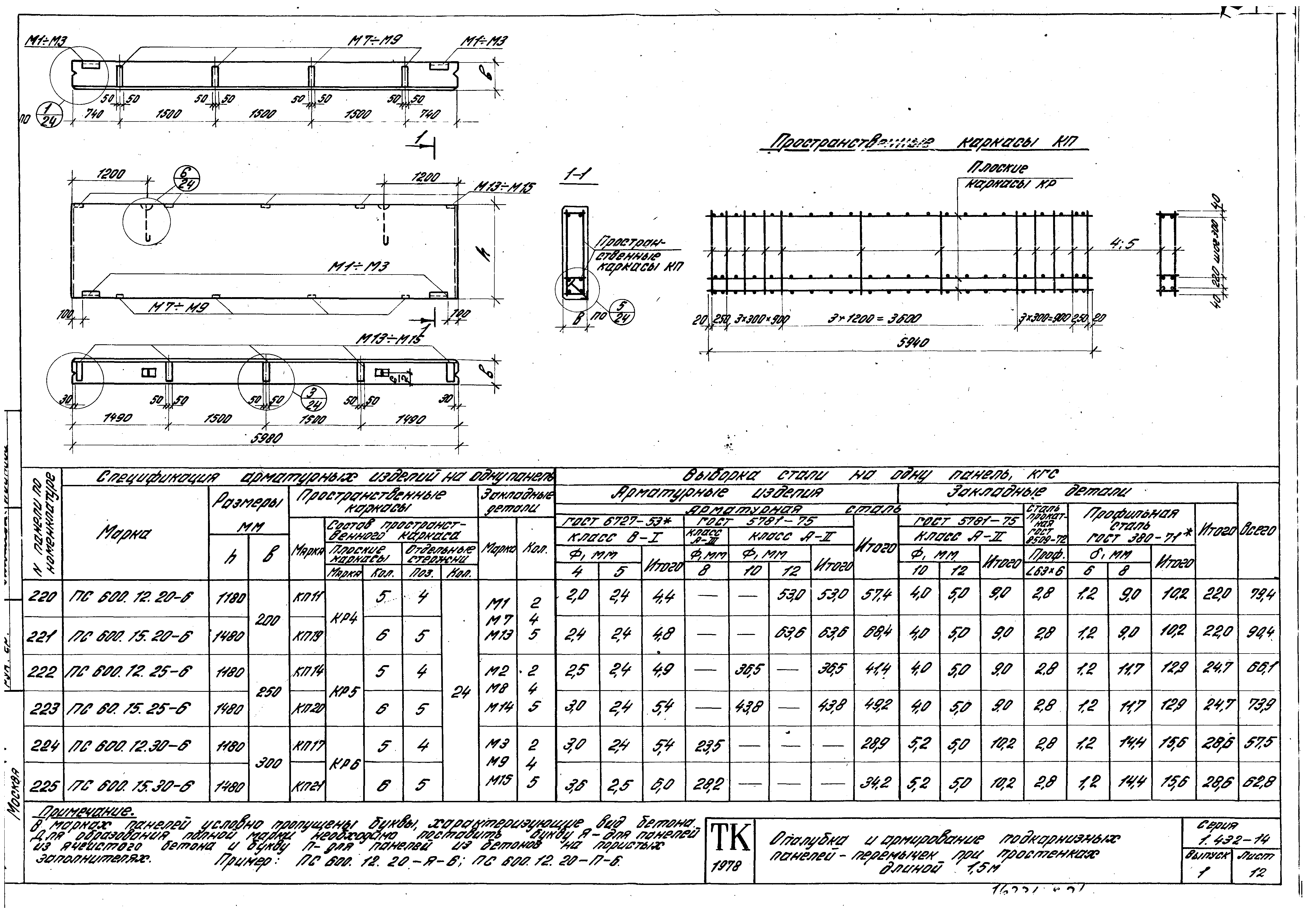 Серия 1.432-14