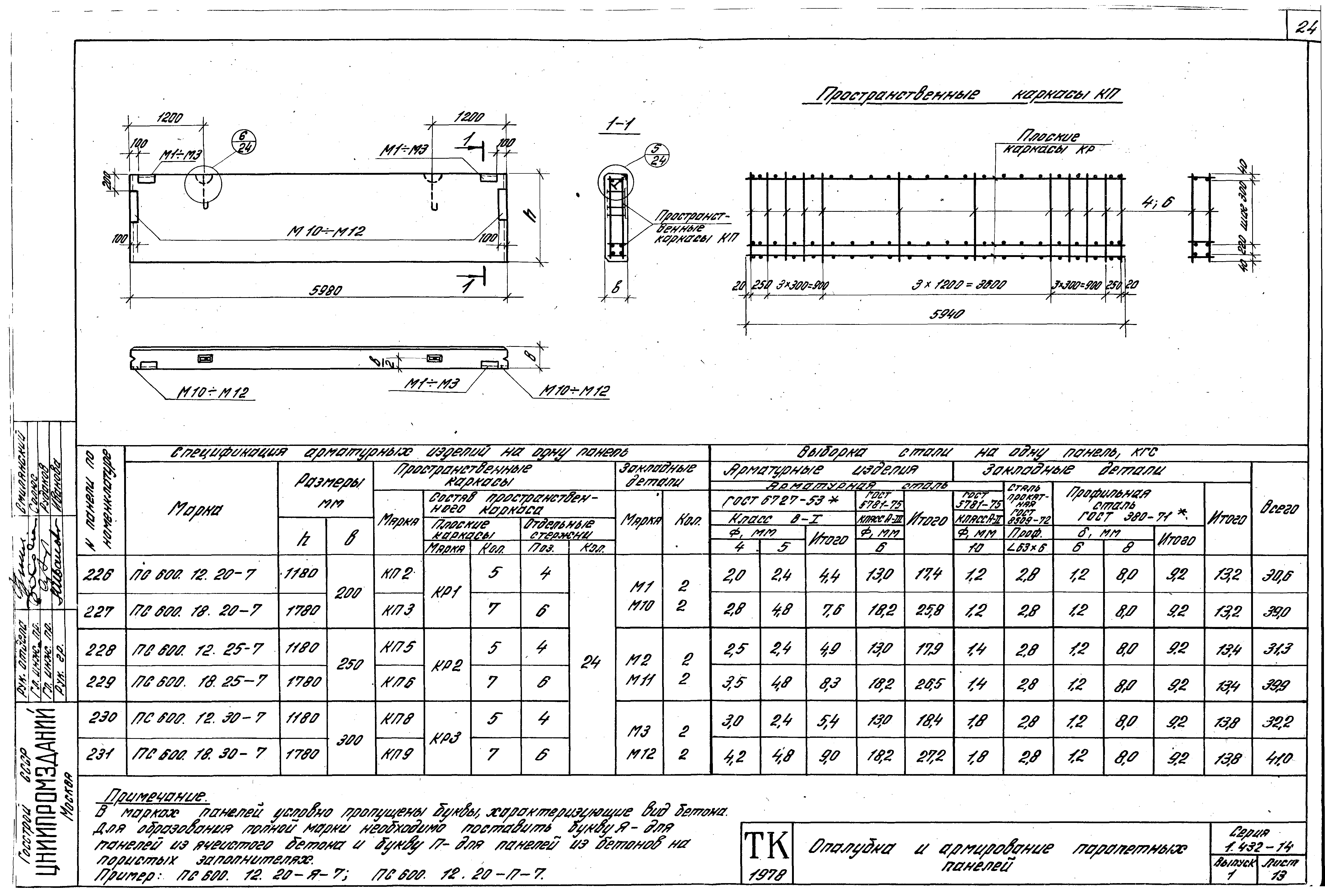 Серия 1.432-14