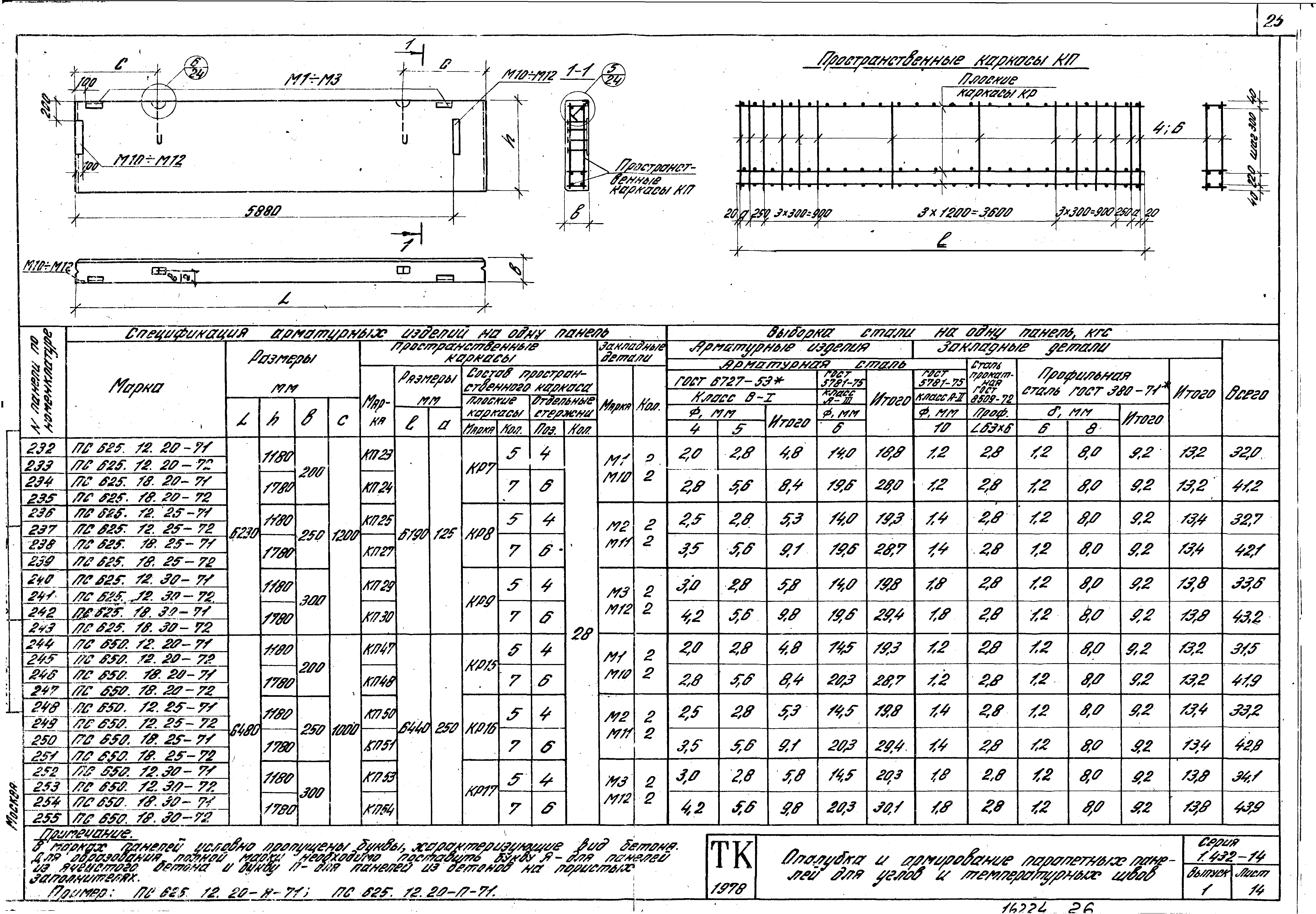 Серия 1.432-14