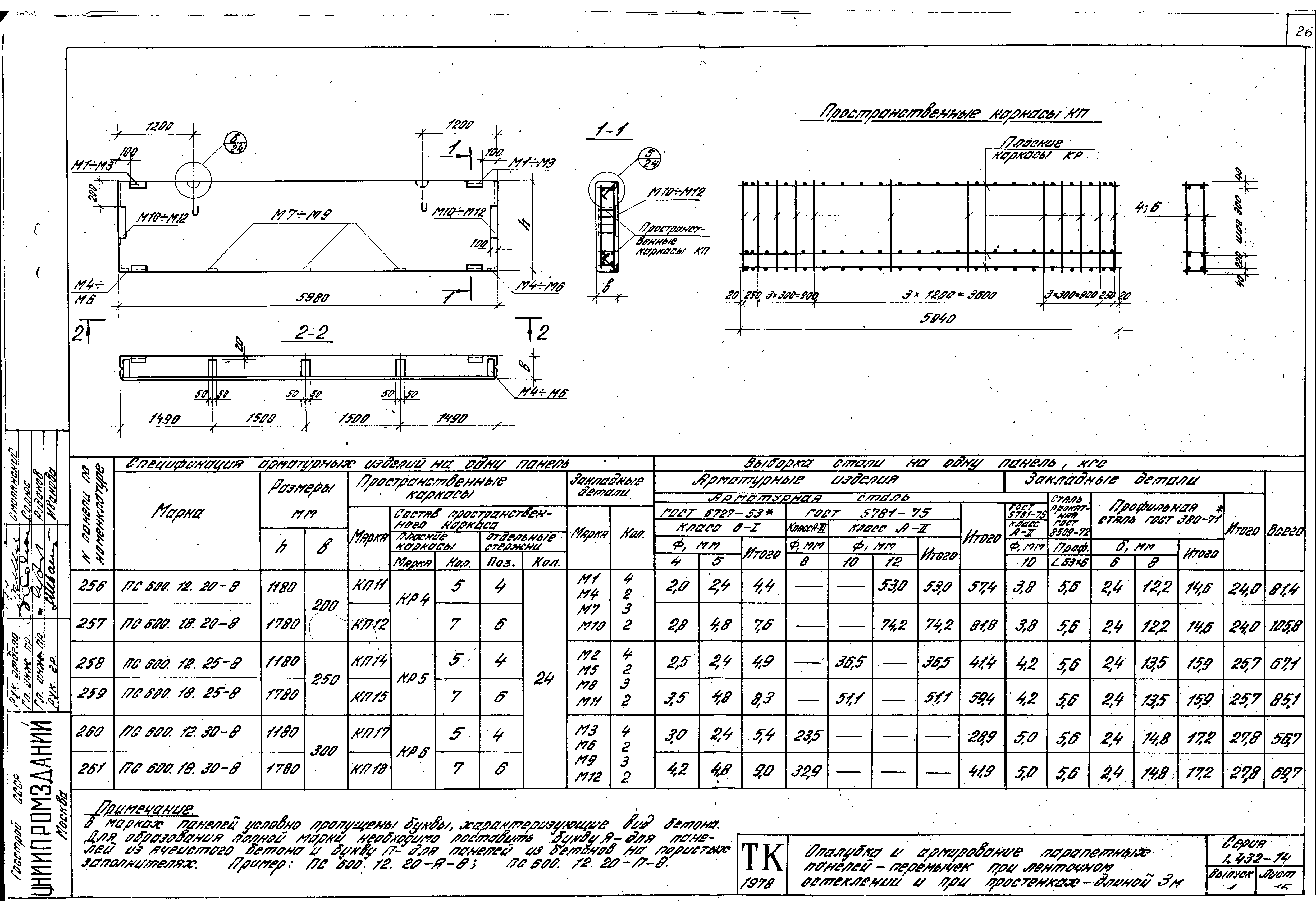 Серия 1.432-14