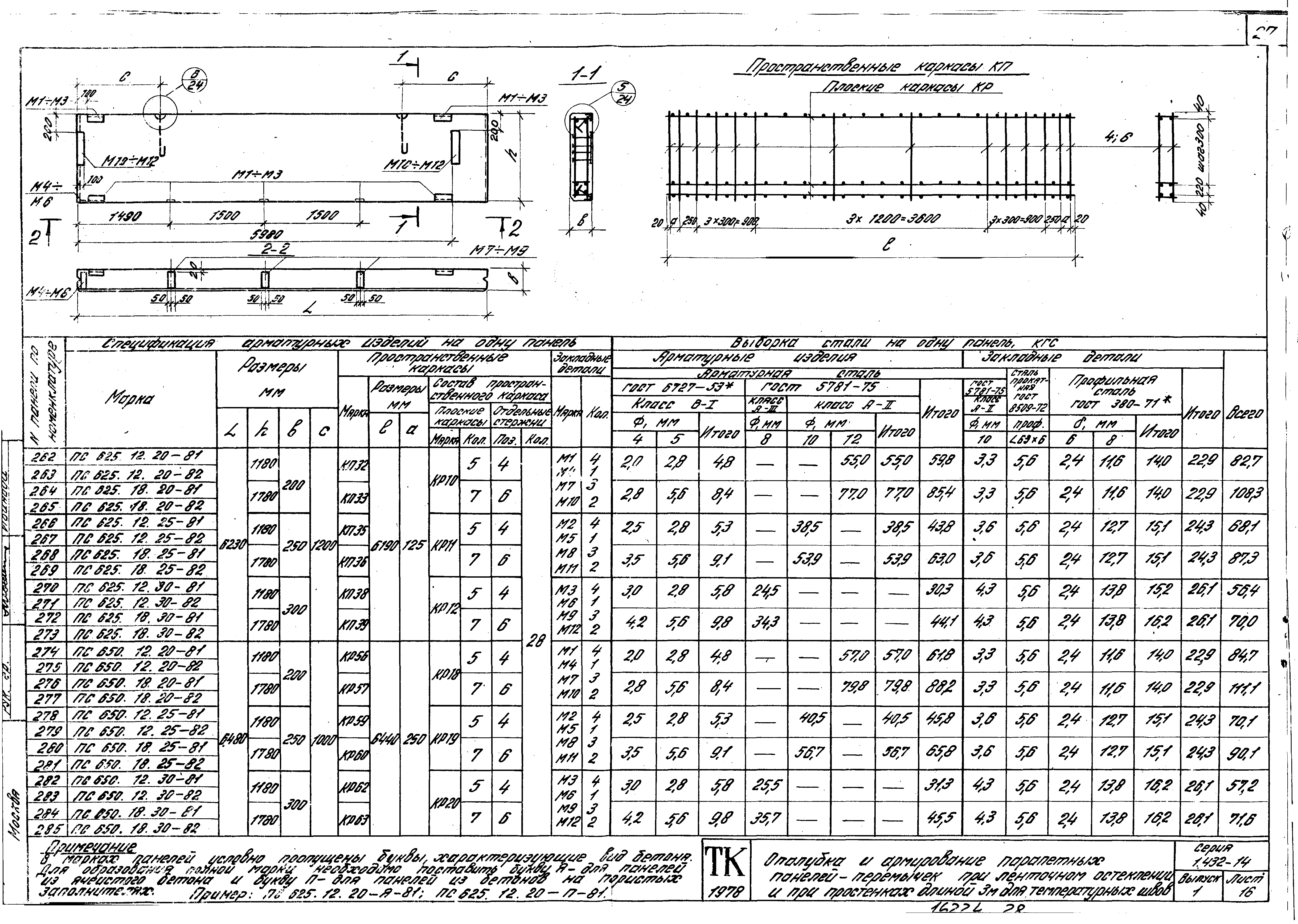 Серия 1.432-14