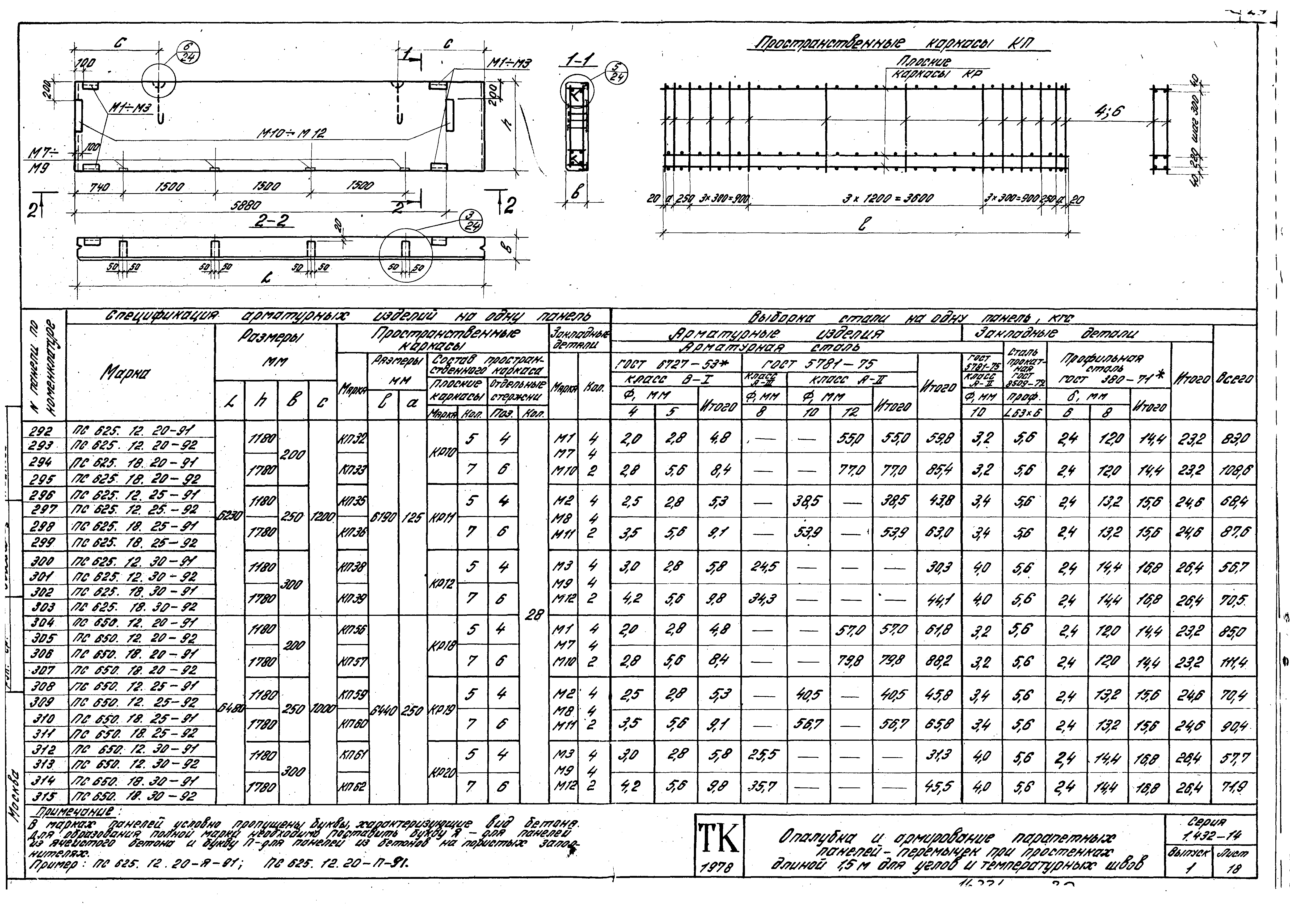 Серия 1.432-14