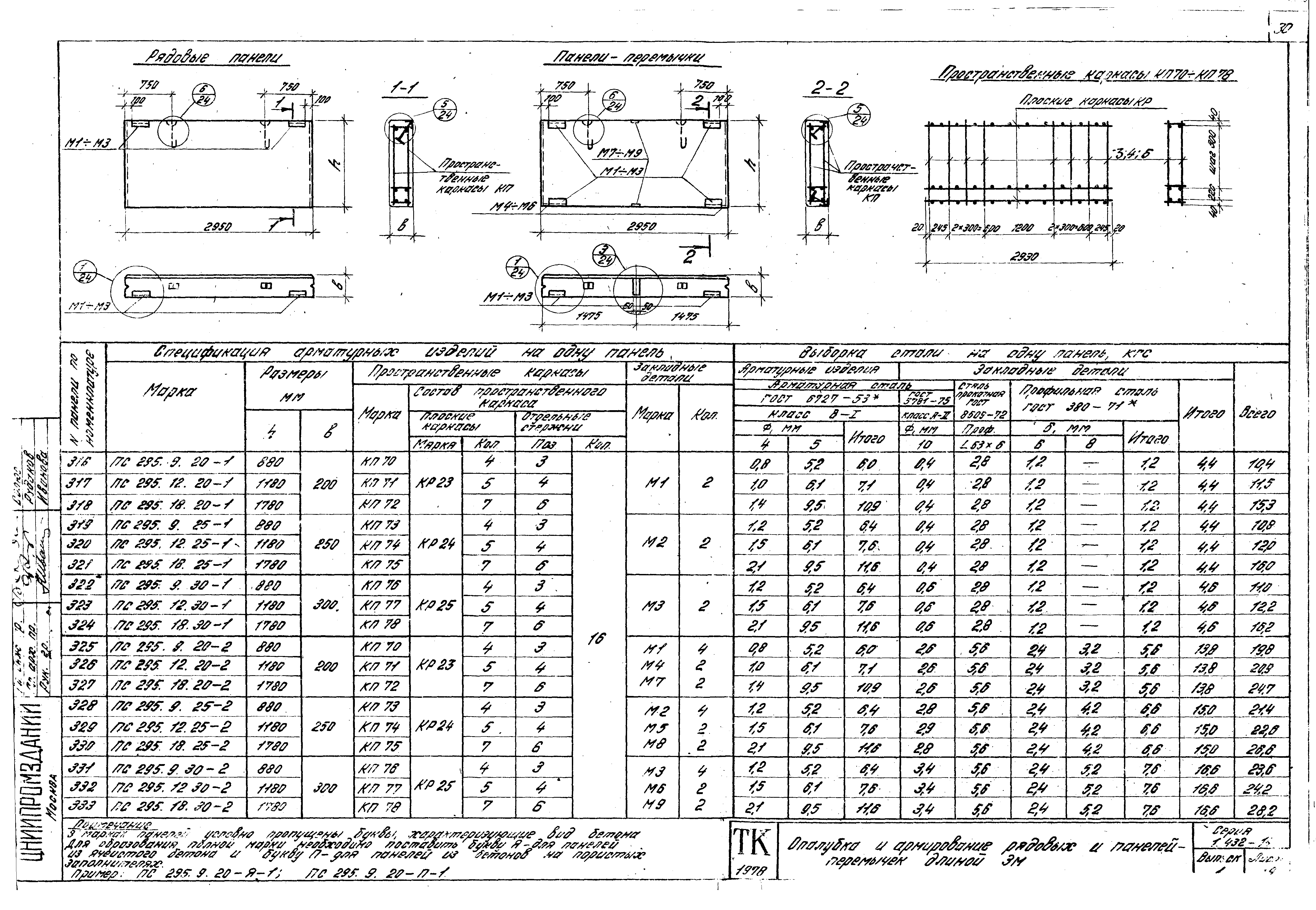 Серия 1.432-14