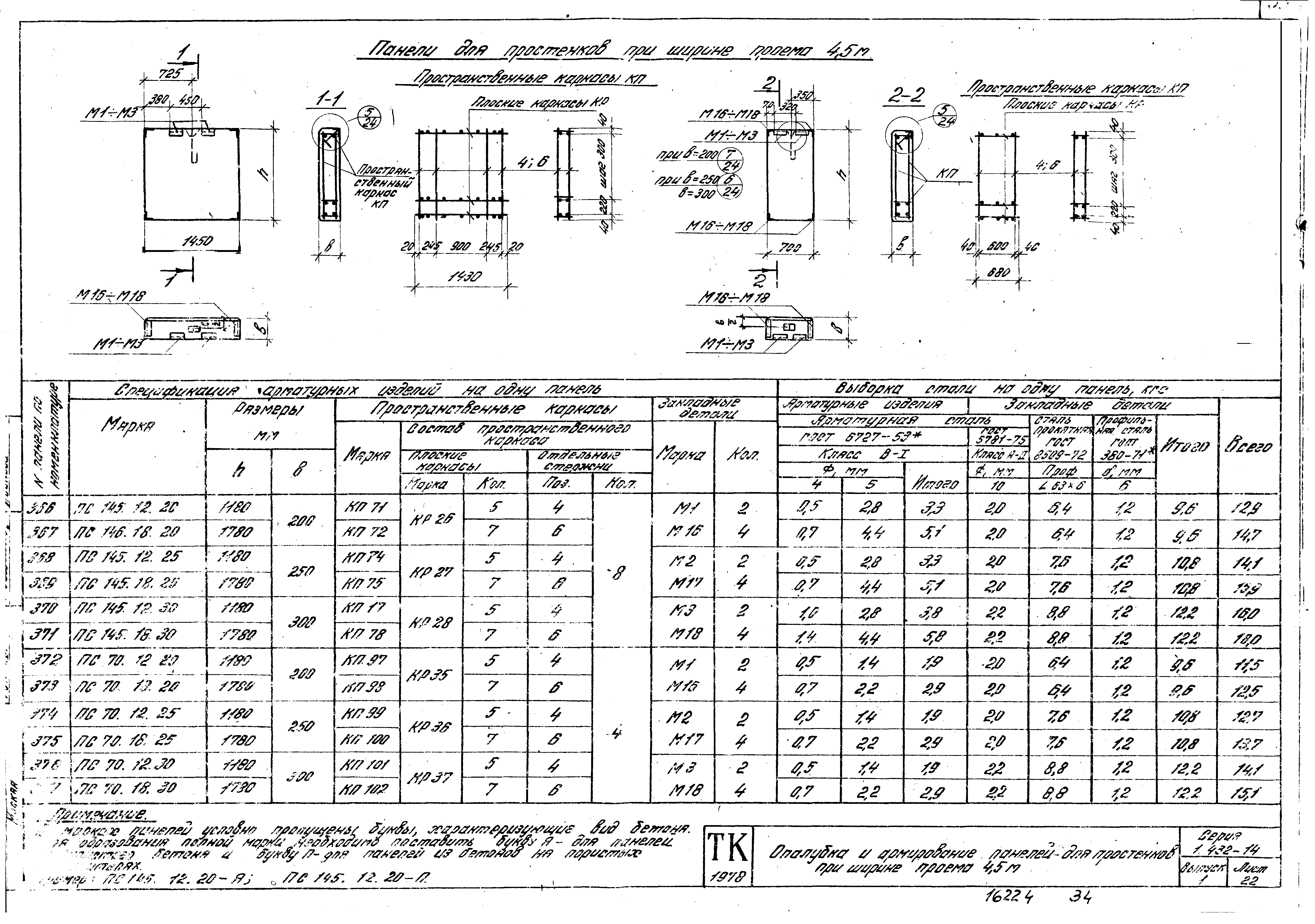 Серия 1.432-14