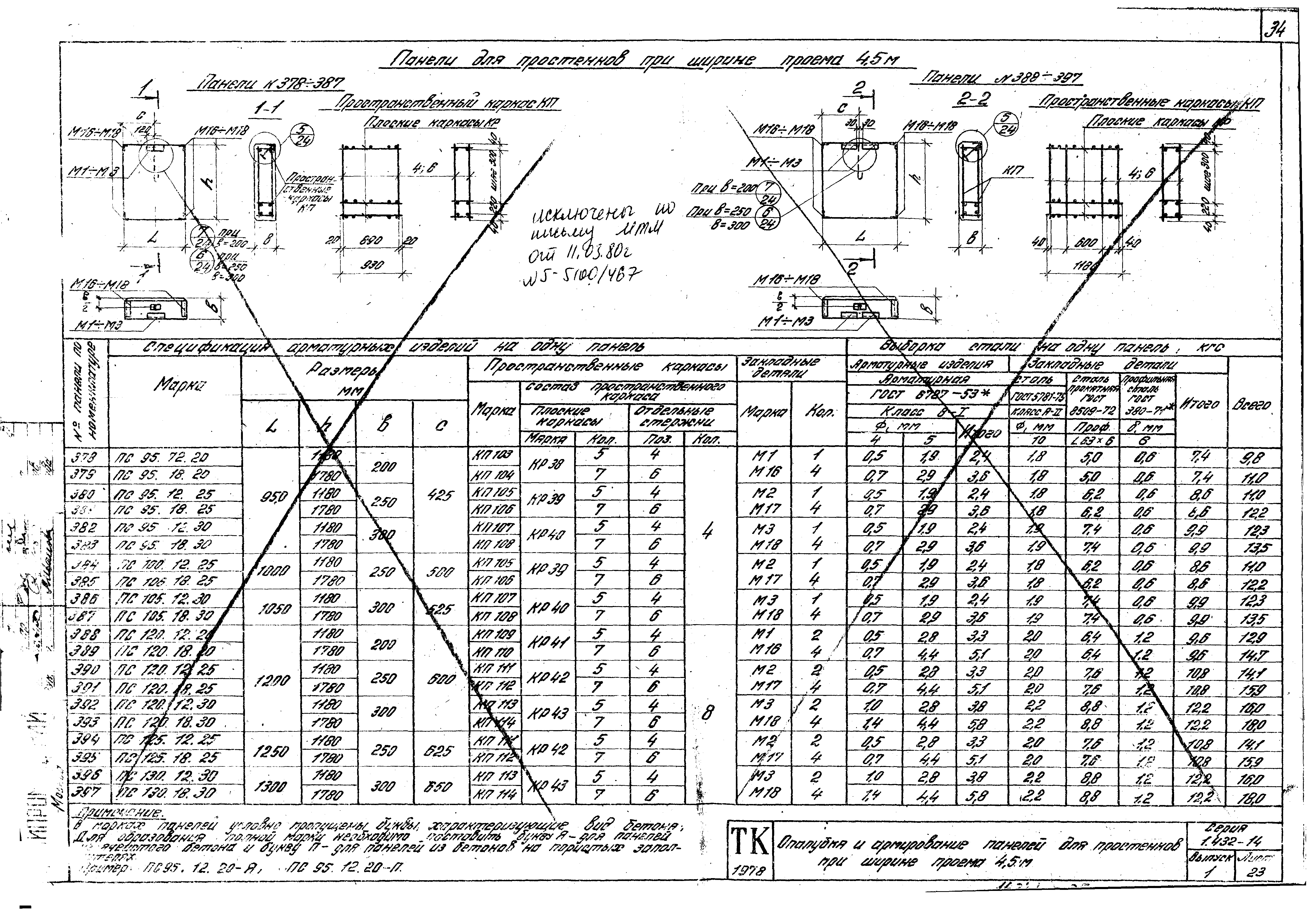 Серия 1.432-14