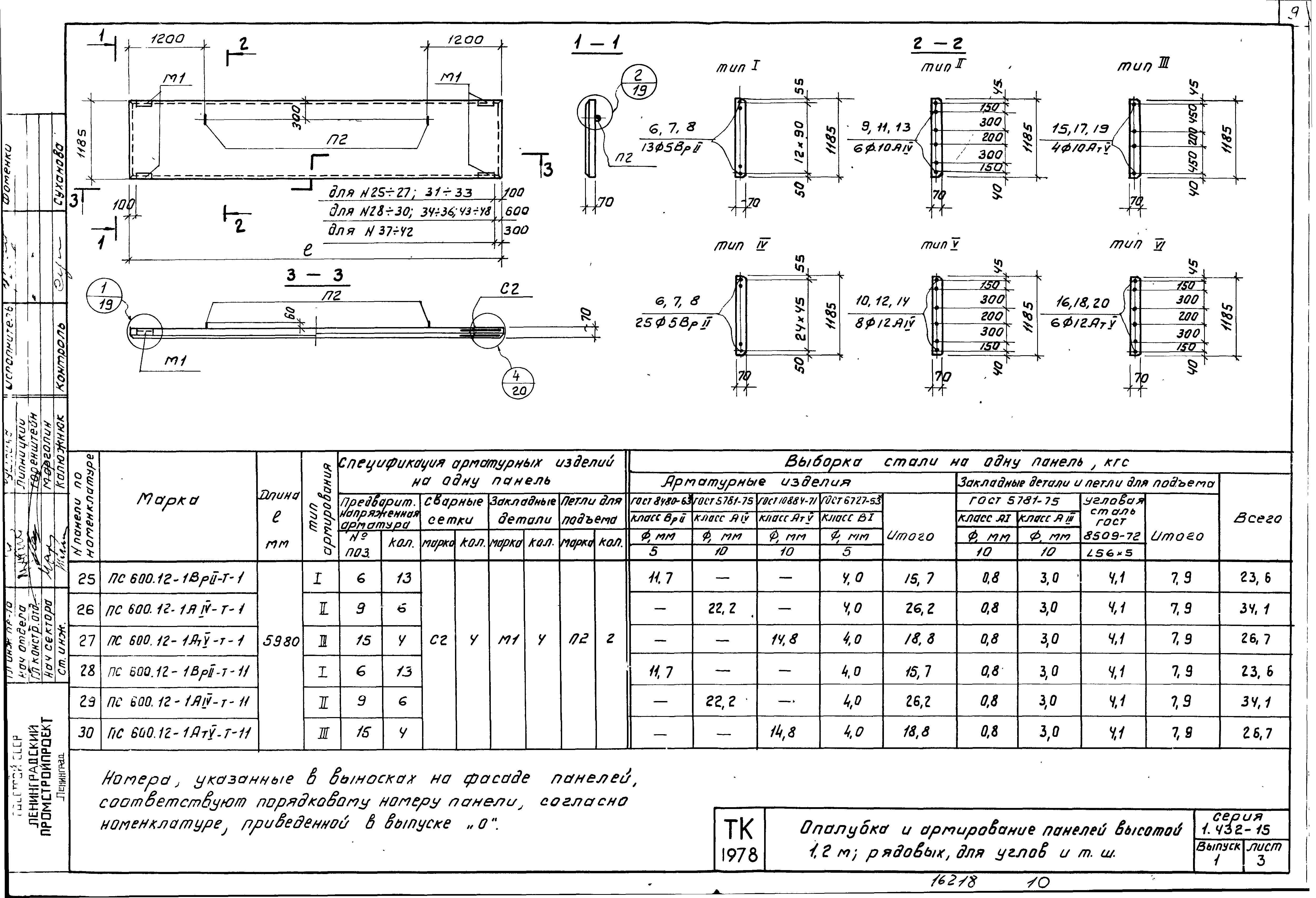 Серия 1.432-15