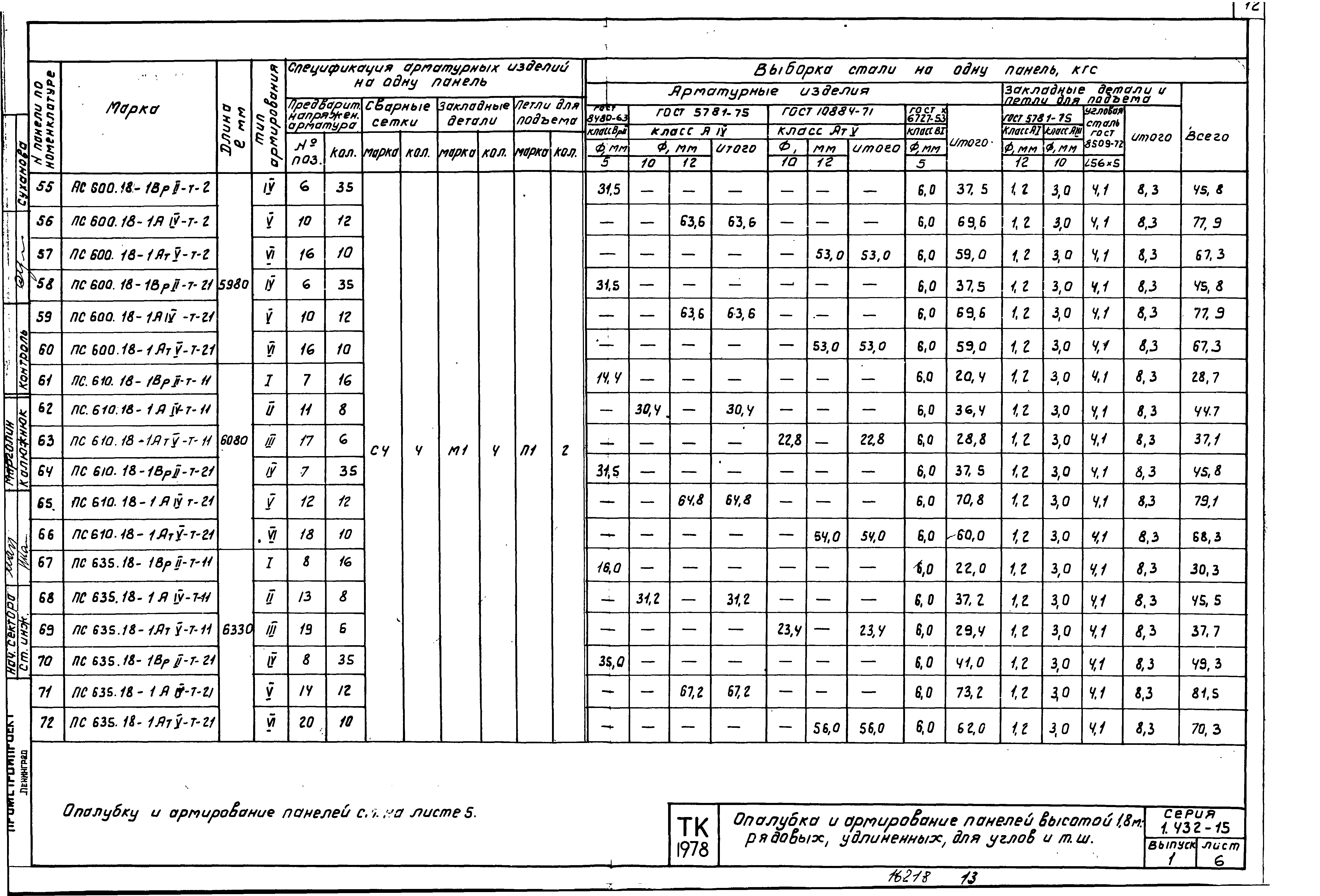 Серия 1.432-15