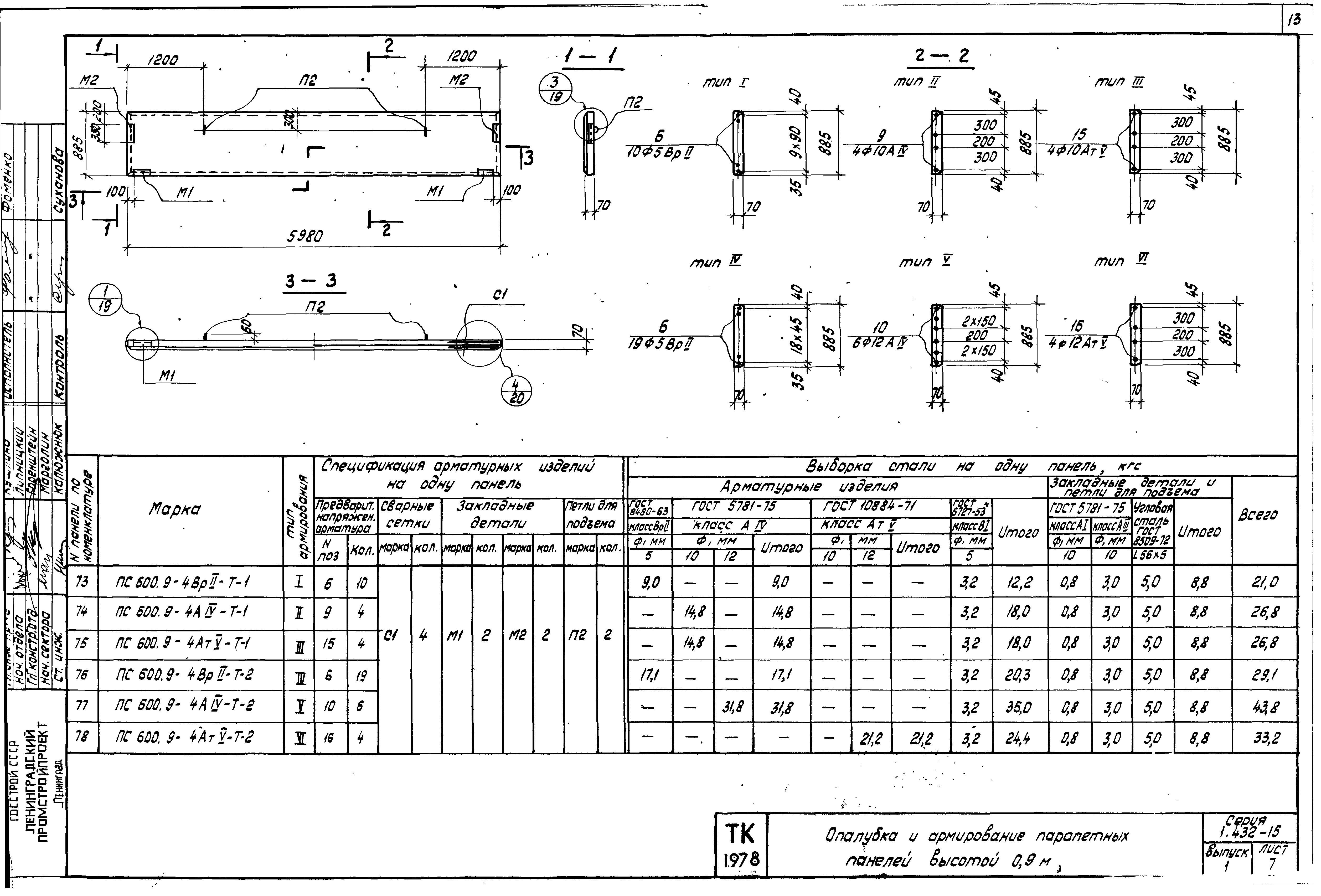 Серия 1.432-15