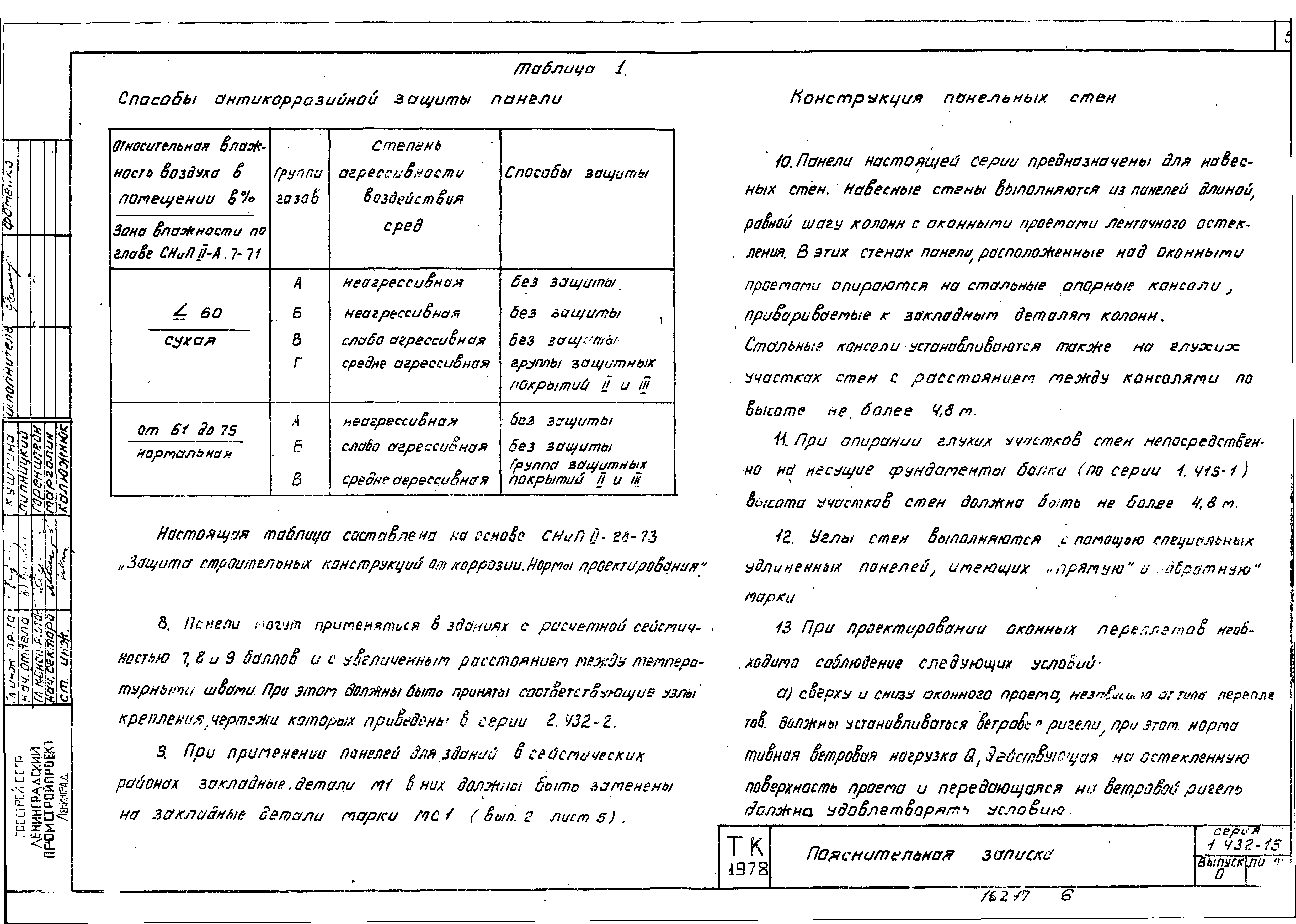 Серия 1.432-15