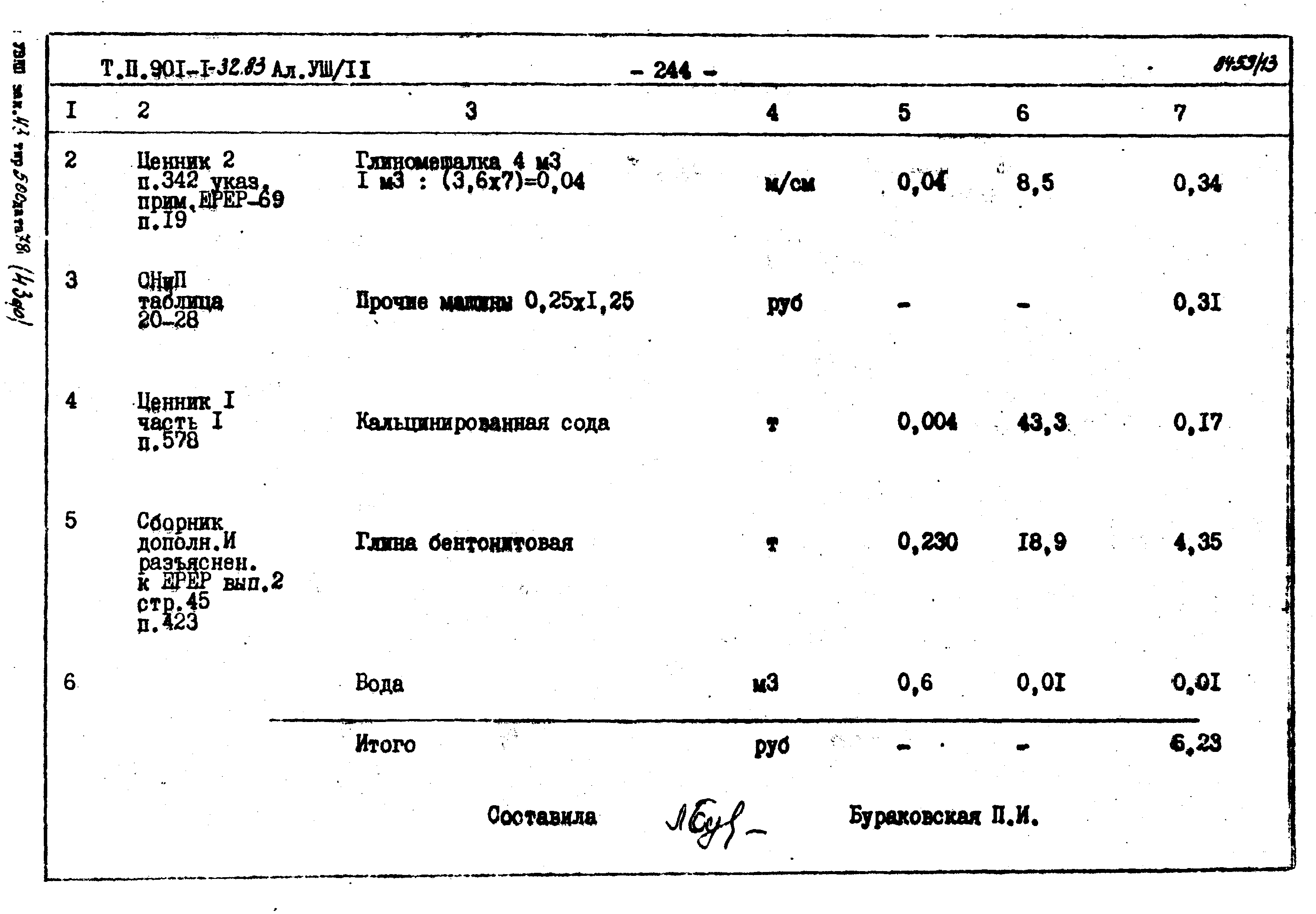 Типовой проект 901-1-32.83