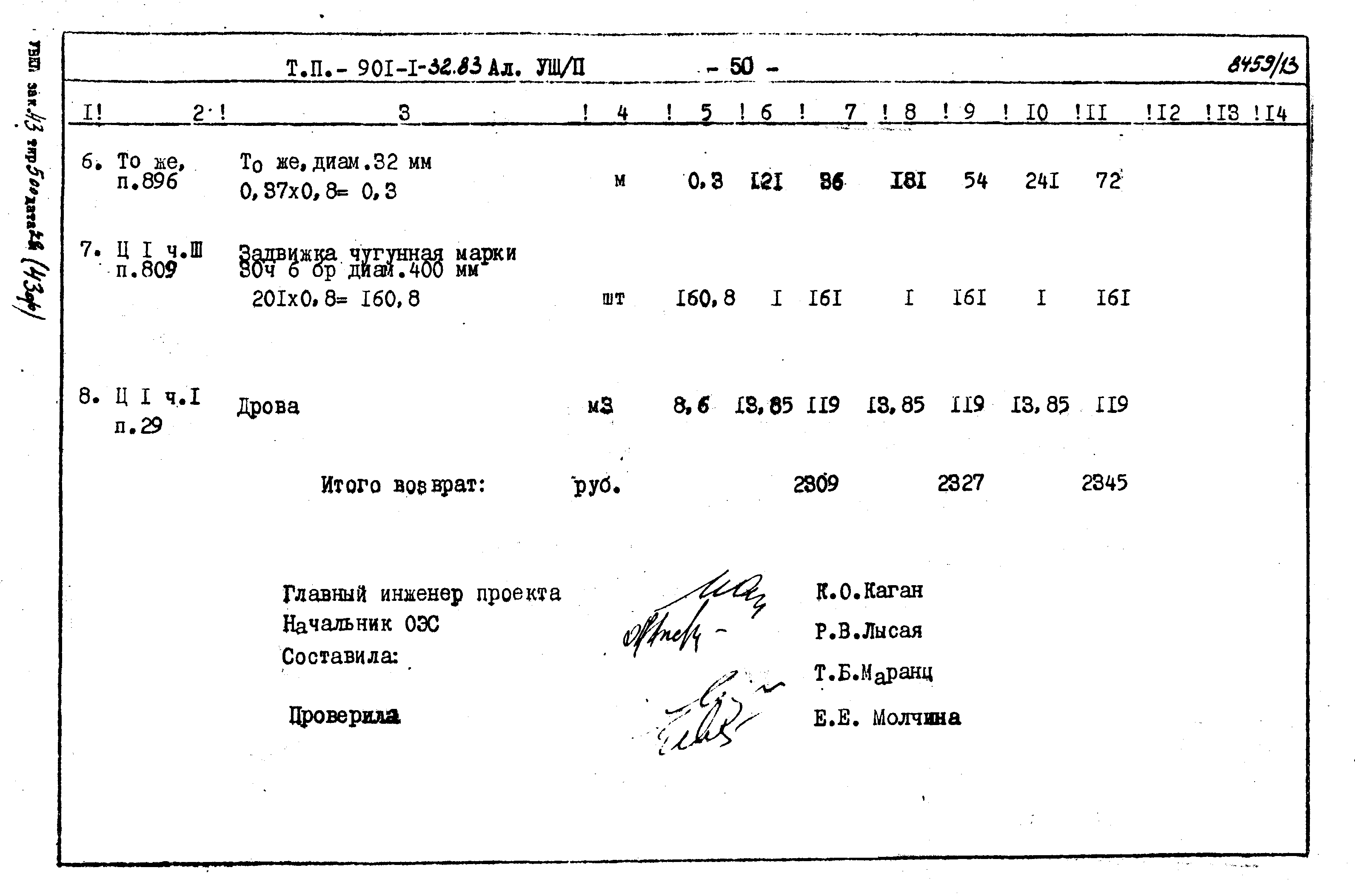 Типовой проект 901-1-32.83