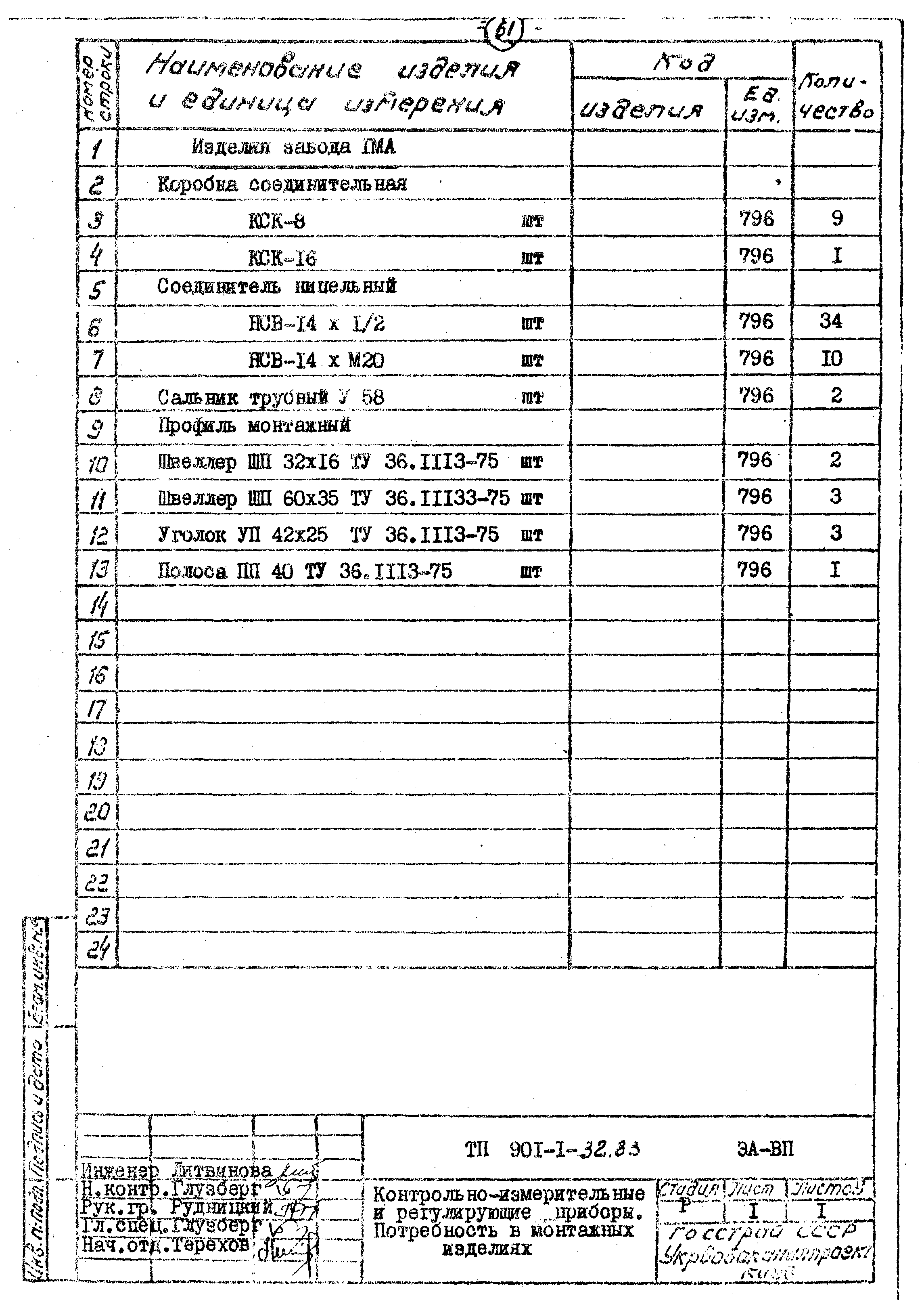 Типовой проект 901-1-32.83