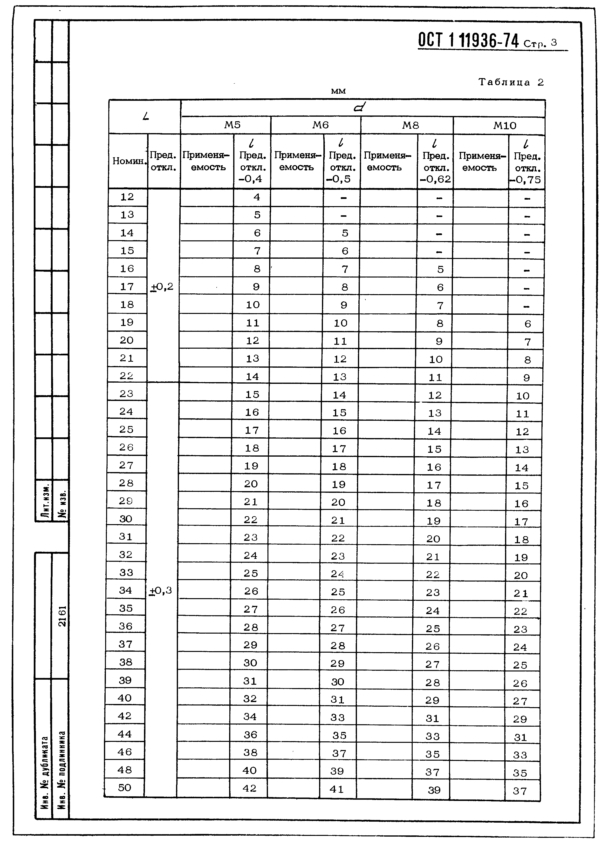 ОСТ 1 11936-74