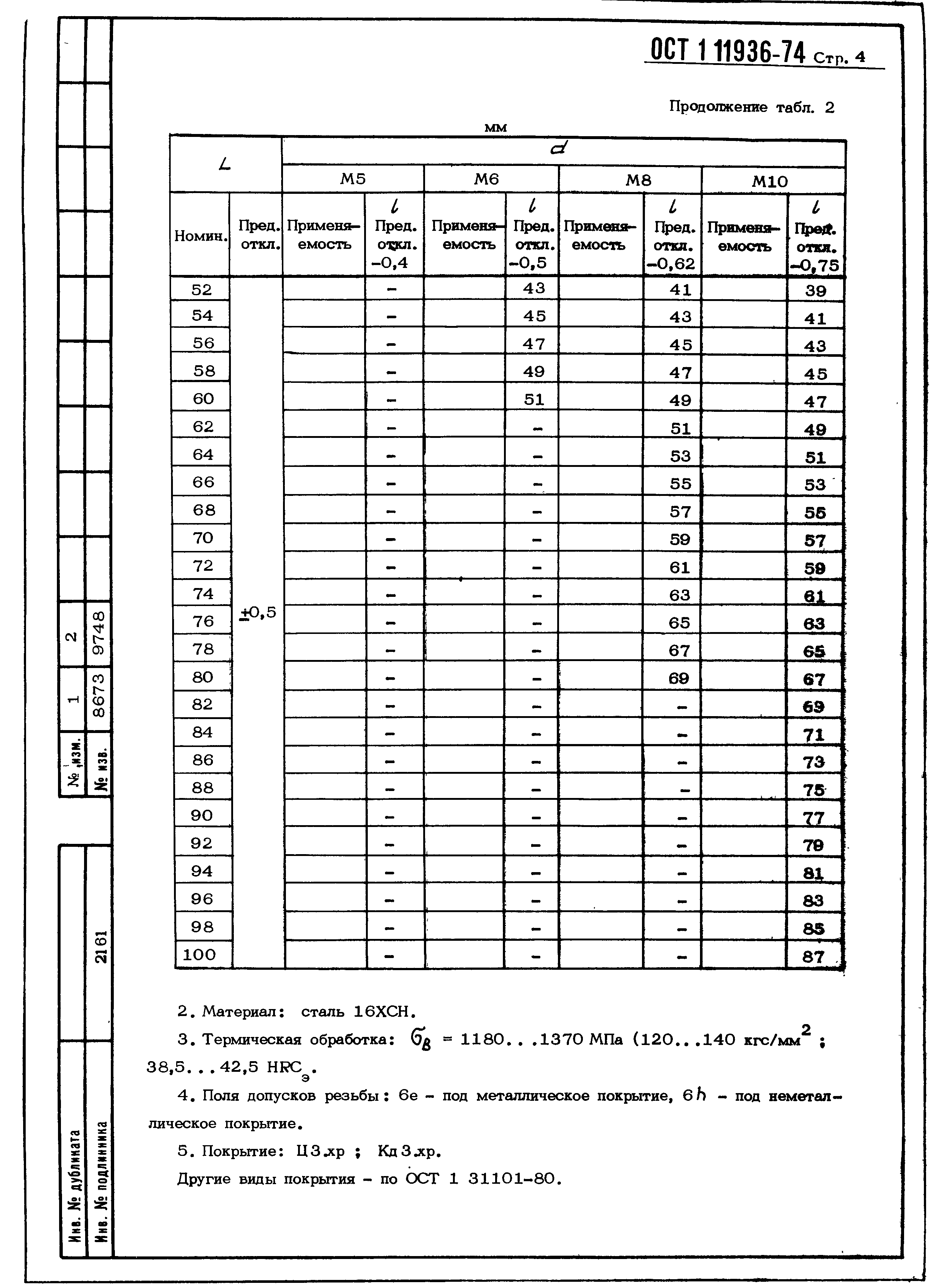 ОСТ 1 11936-74