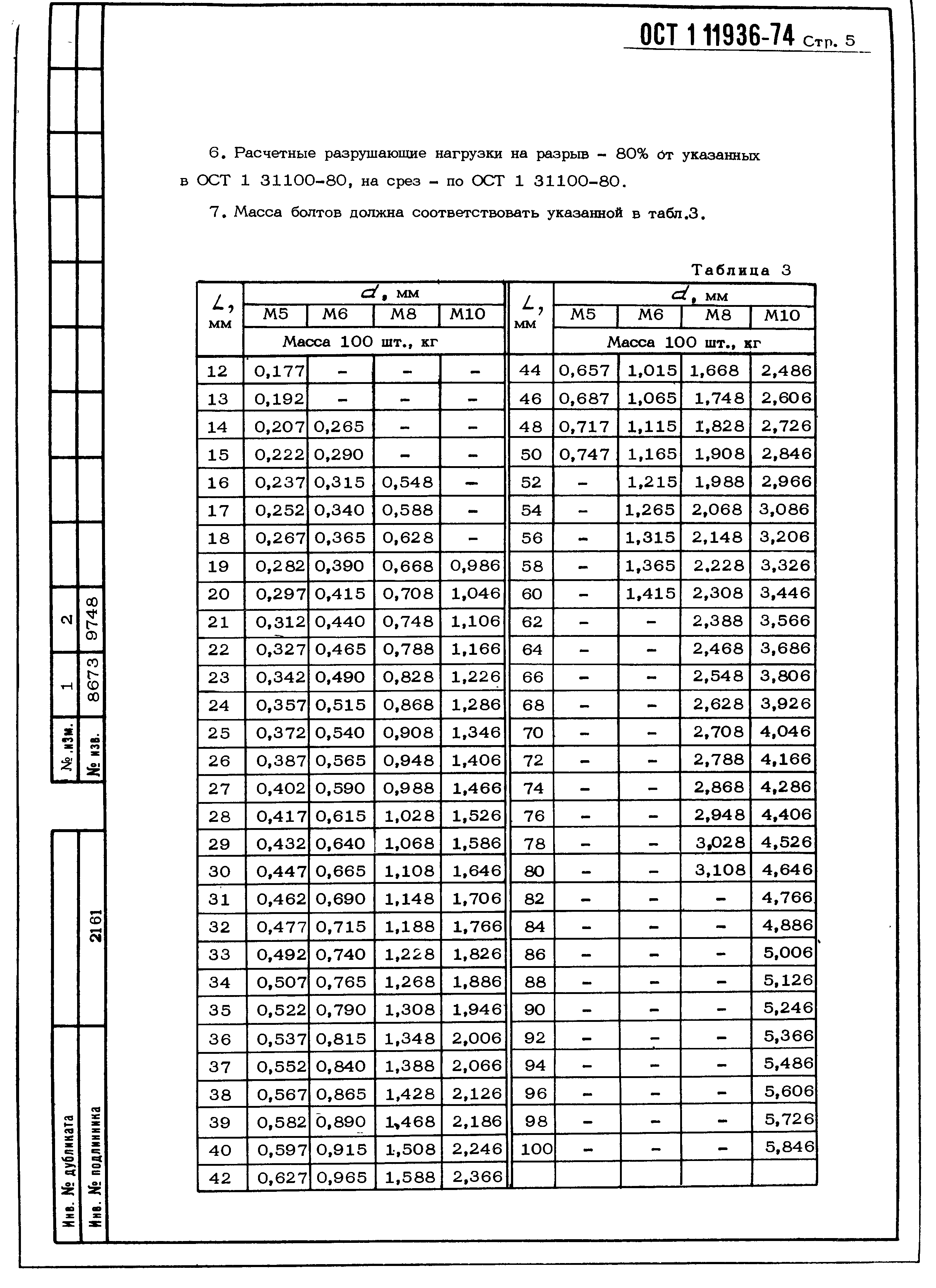 ОСТ 1 11936-74