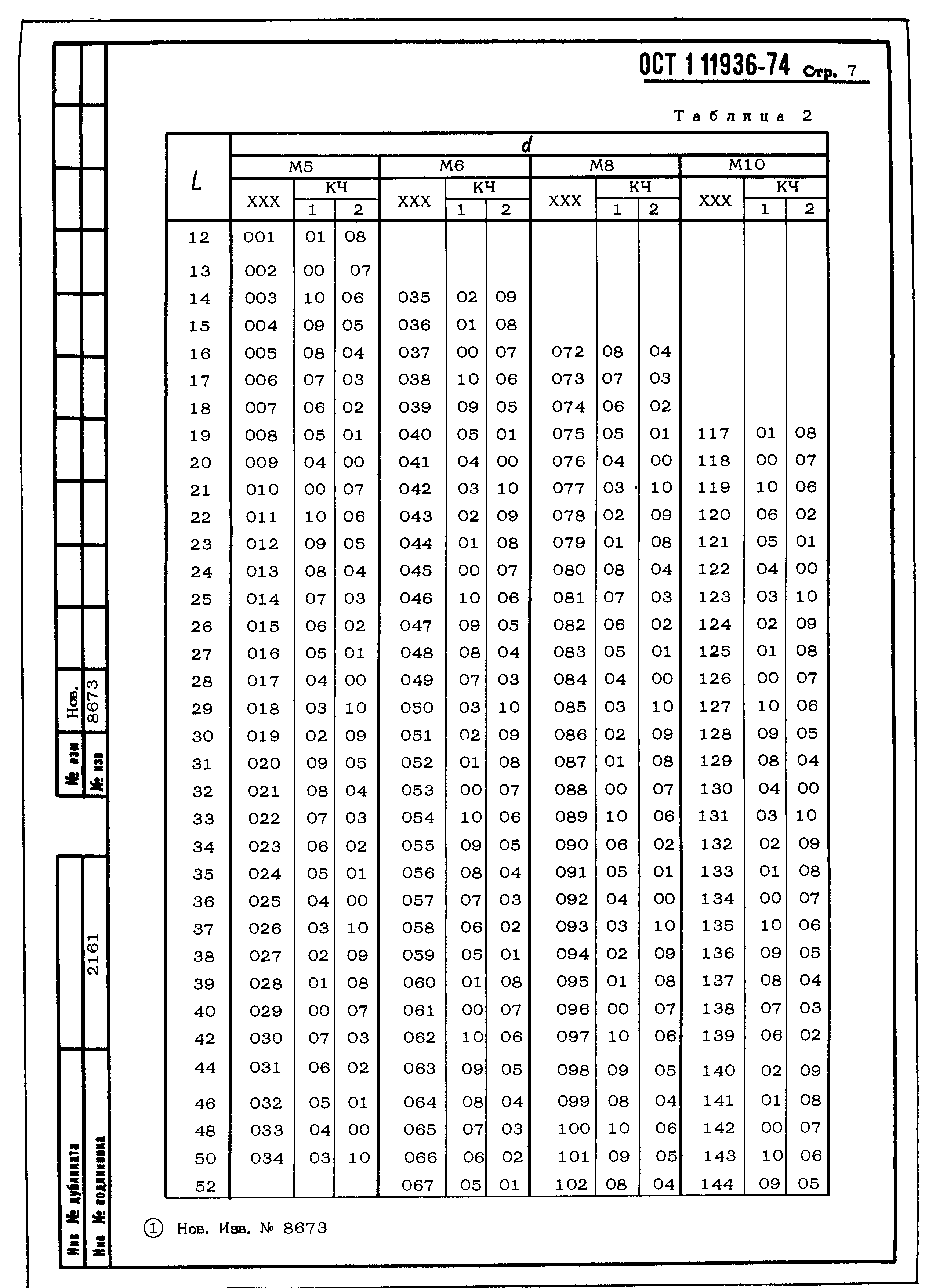 ОСТ 1 11936-74