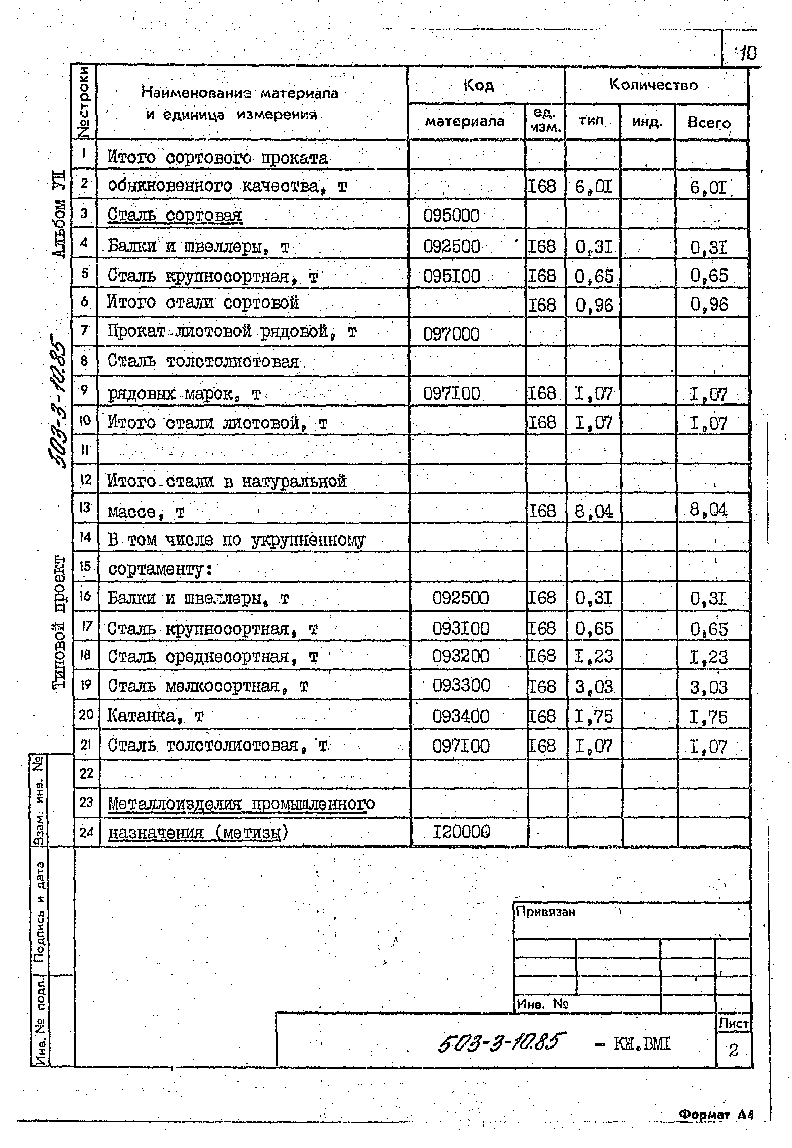 Типовой проект 503-3-10.85