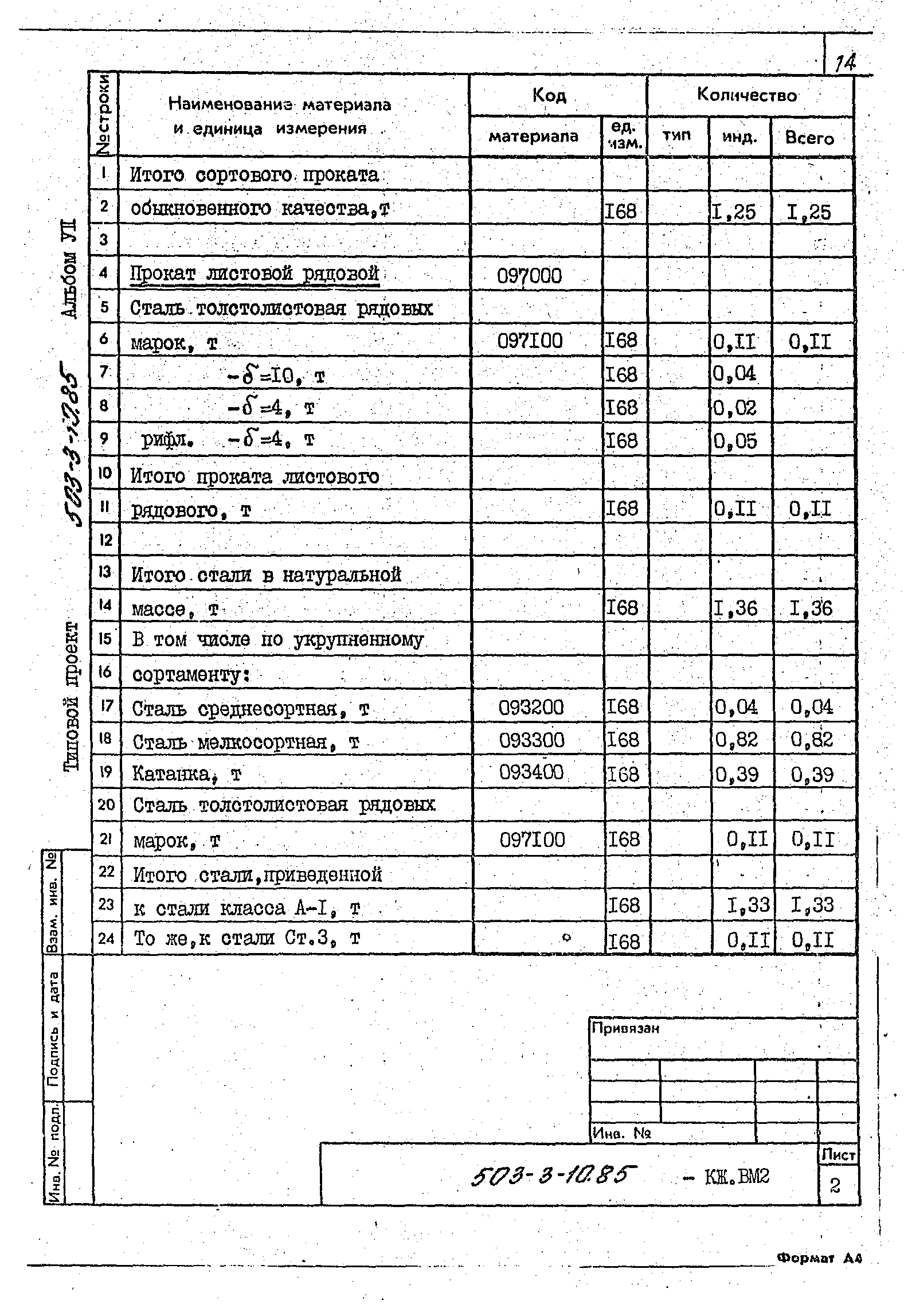 Типовой проект 503-3-10.85