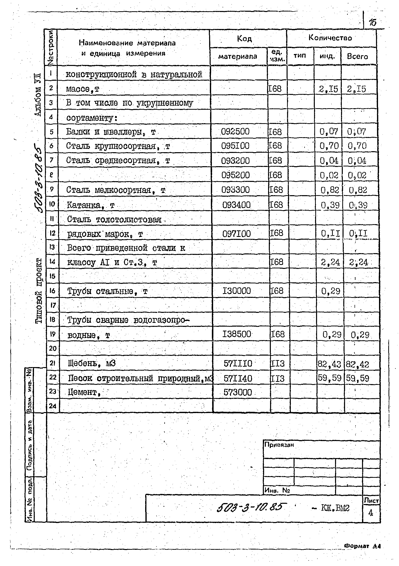 Типовой проект 503-3-10.85