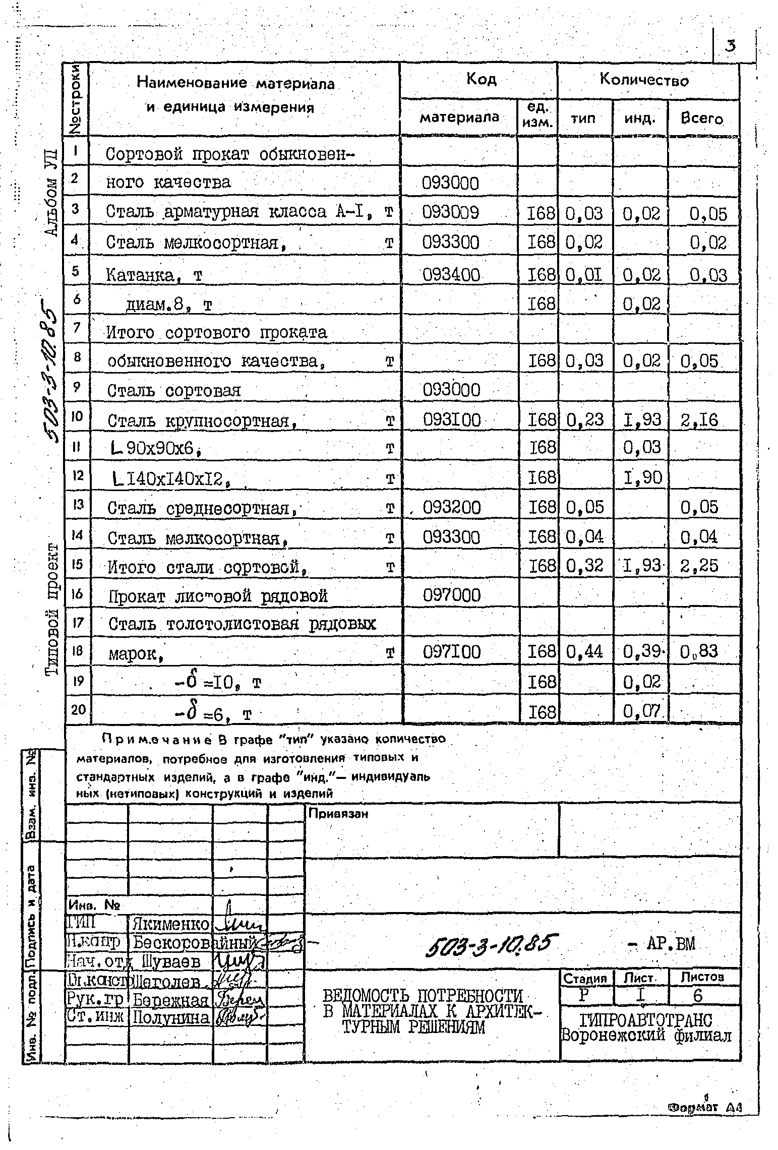 Типовой проект 503-3-10.85