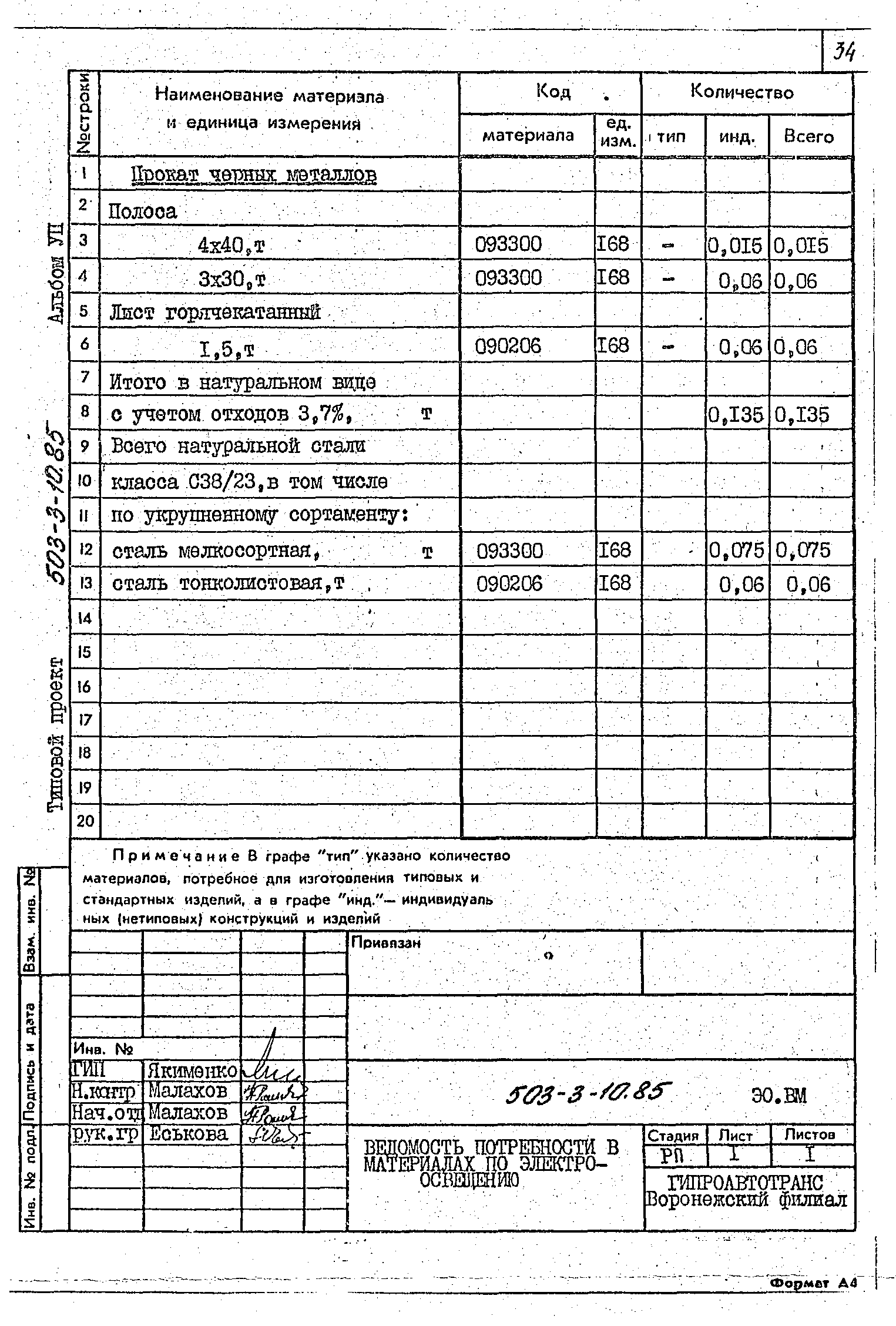 Типовой проект 503-3-10.85