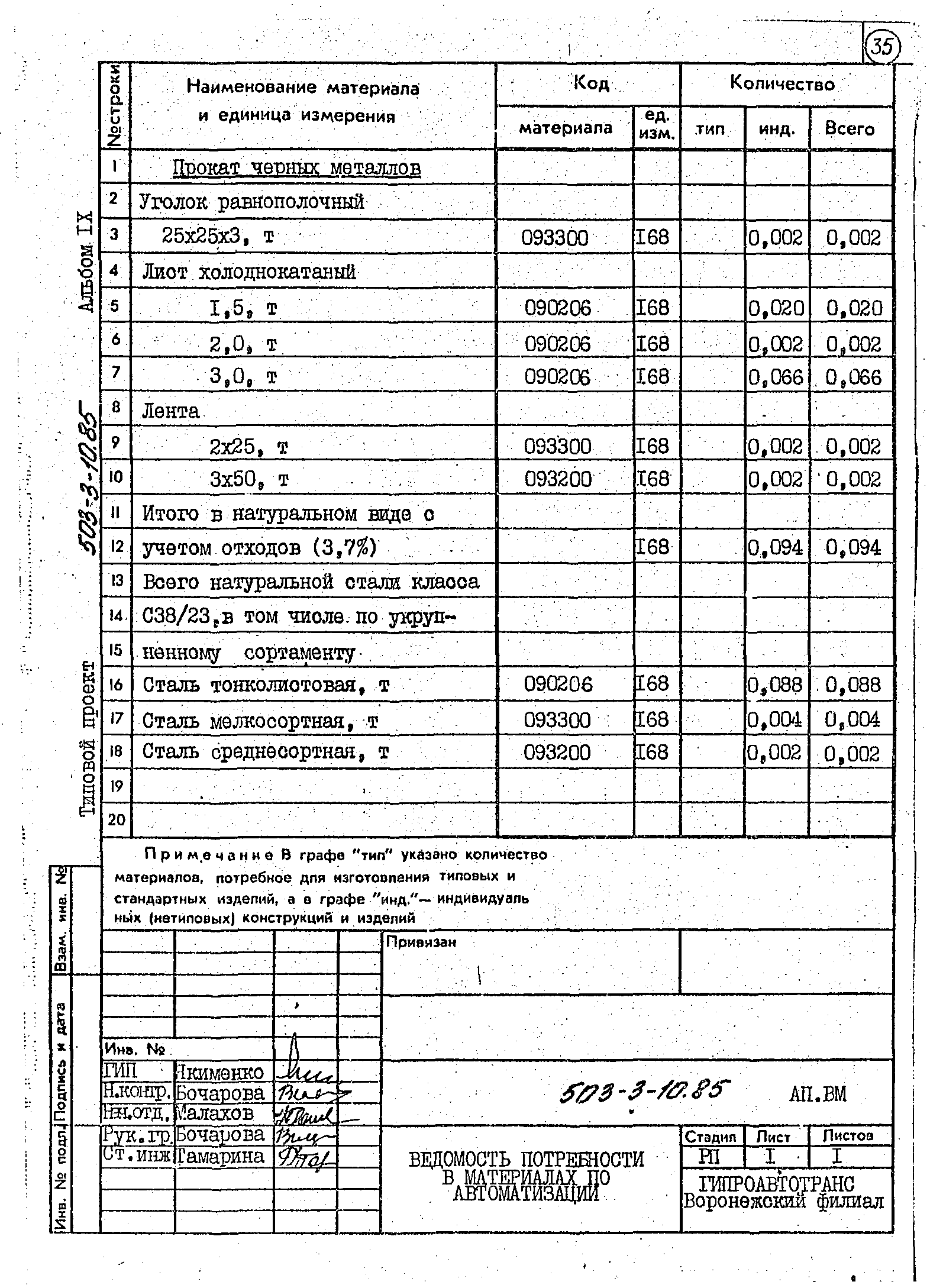 Типовой проект 503-3-10.85