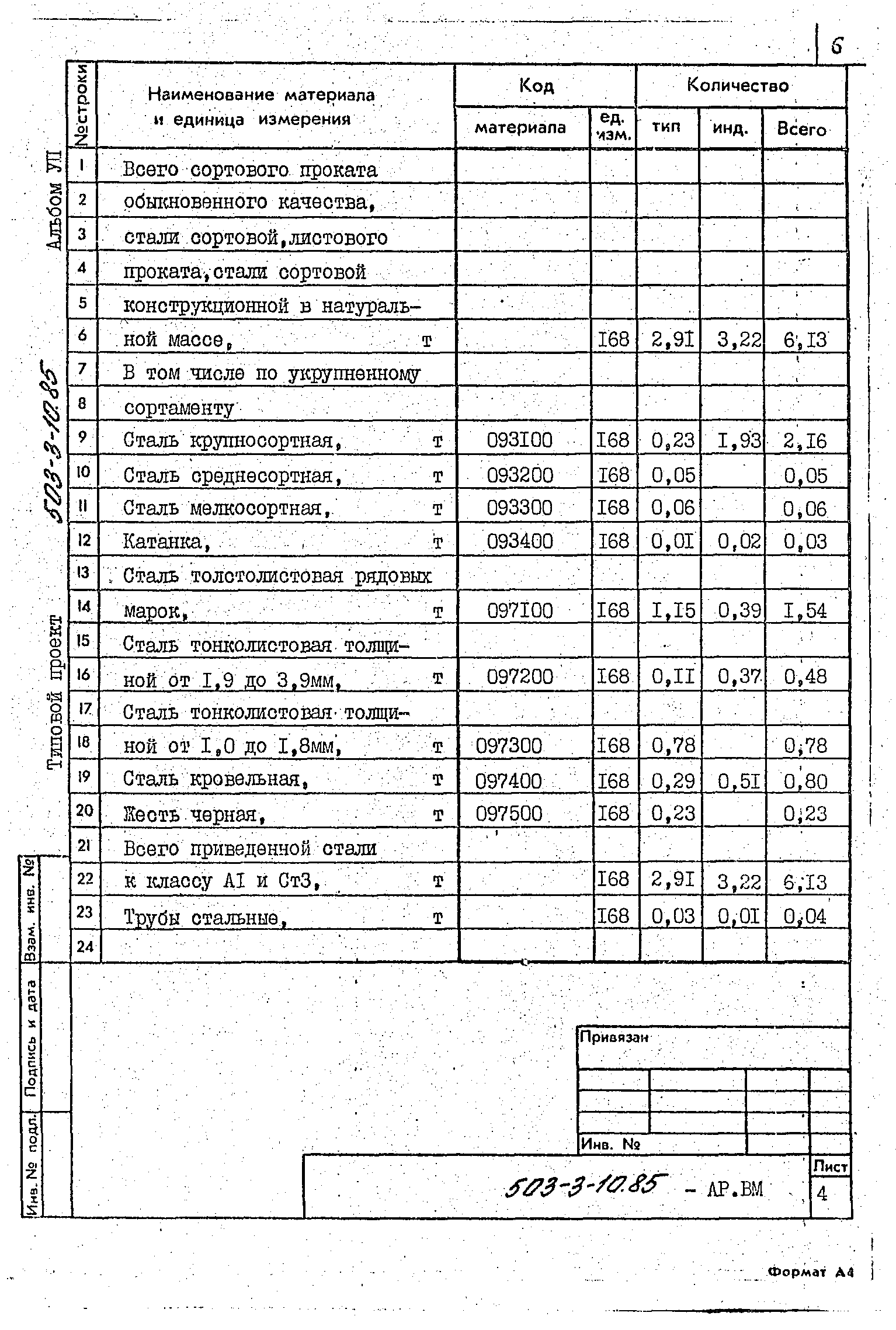 Типовой проект 503-3-10.85