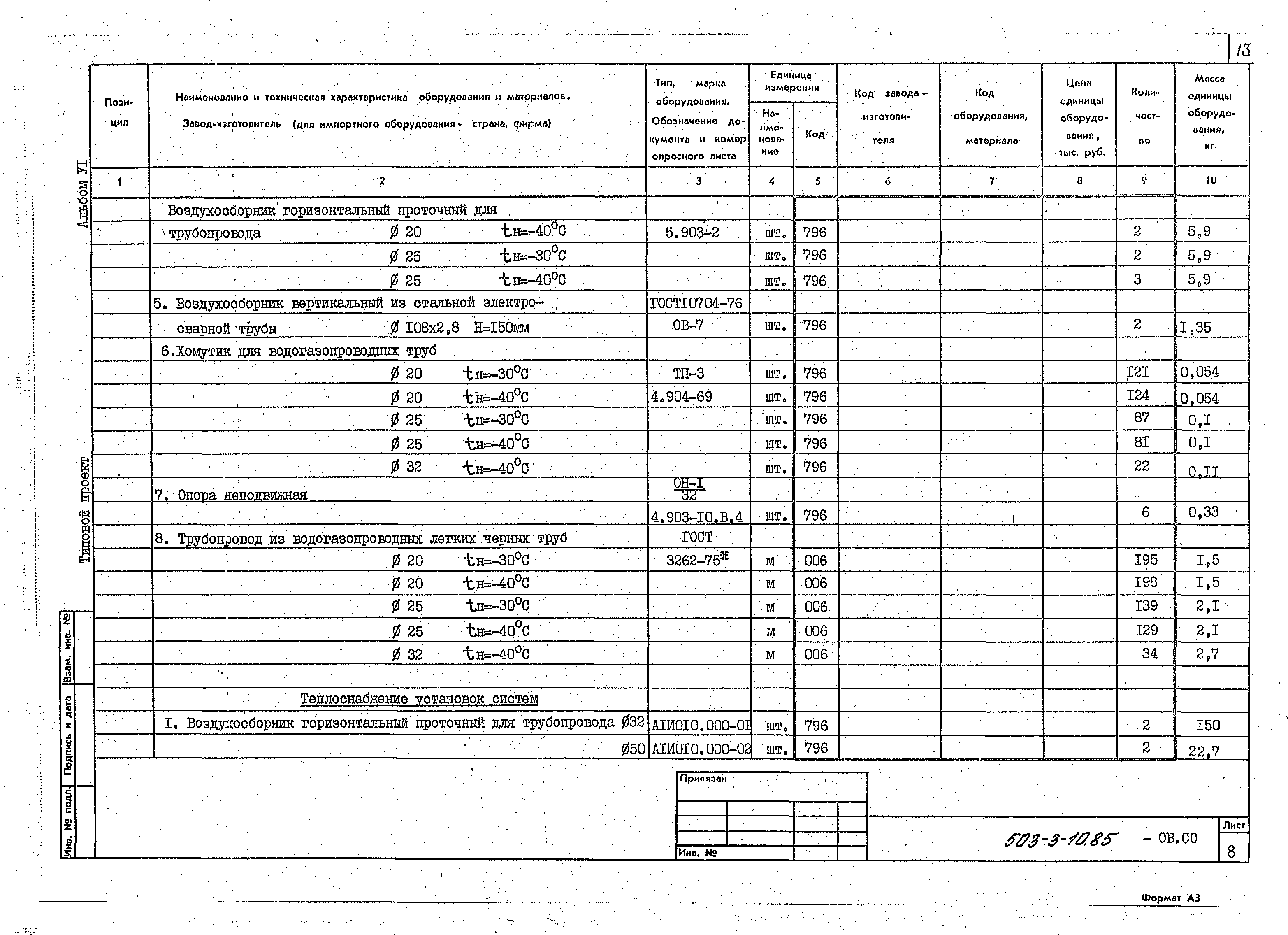 Типовой проект 503-3-10.85