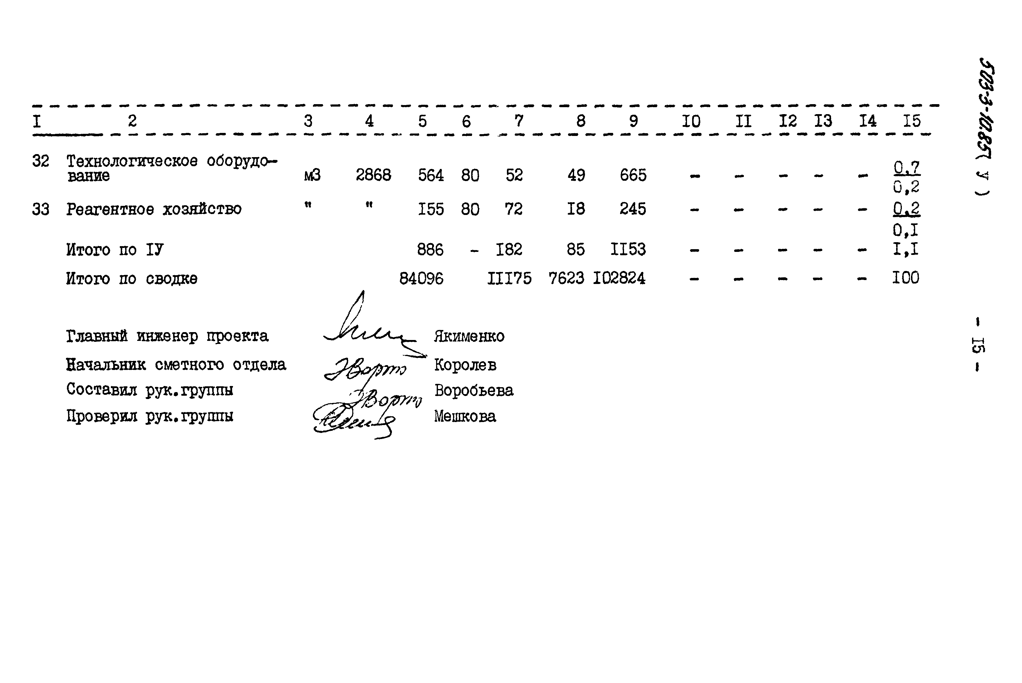 Типовой проект 503-3-10.85