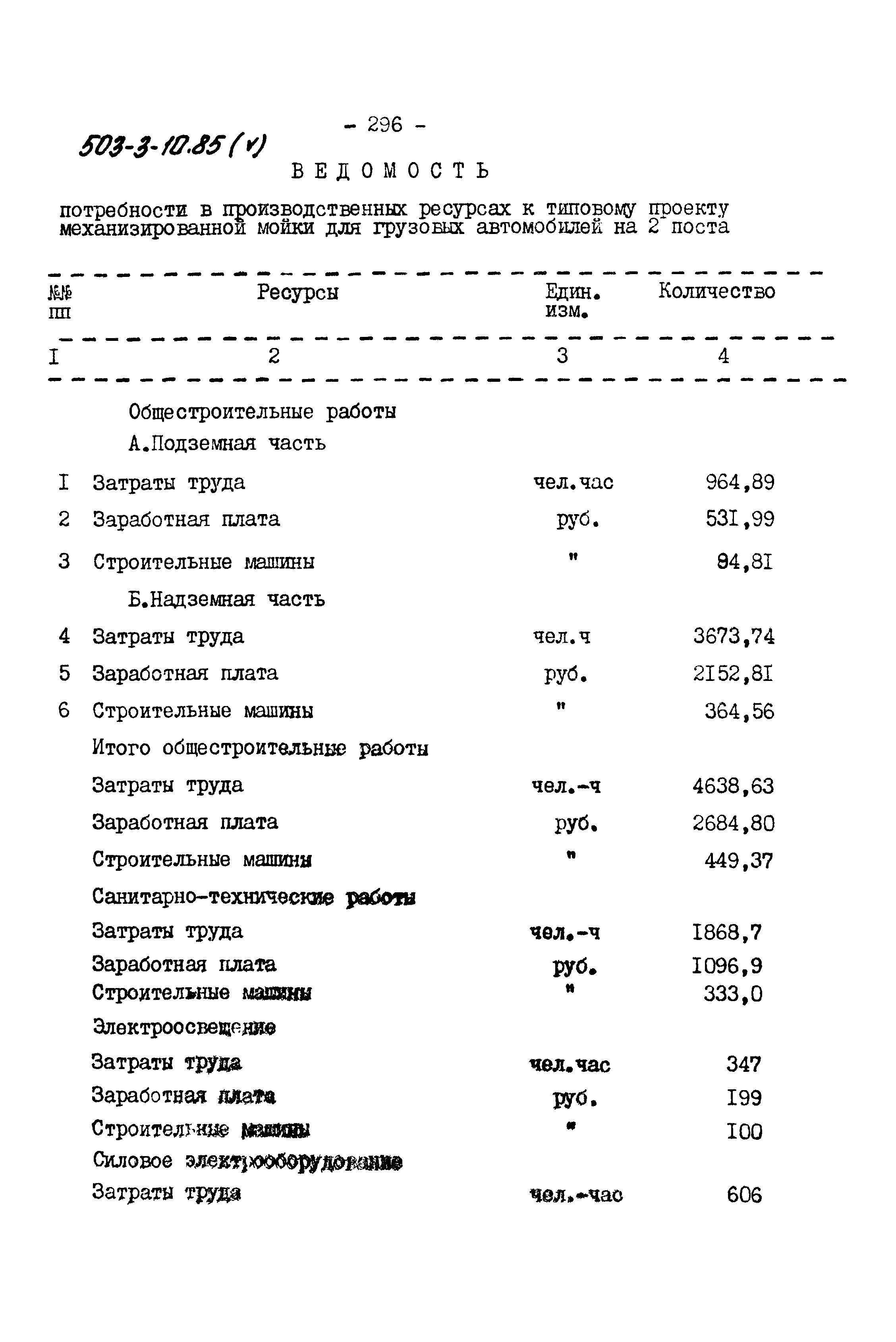 Типовой проект 503-3-10.85