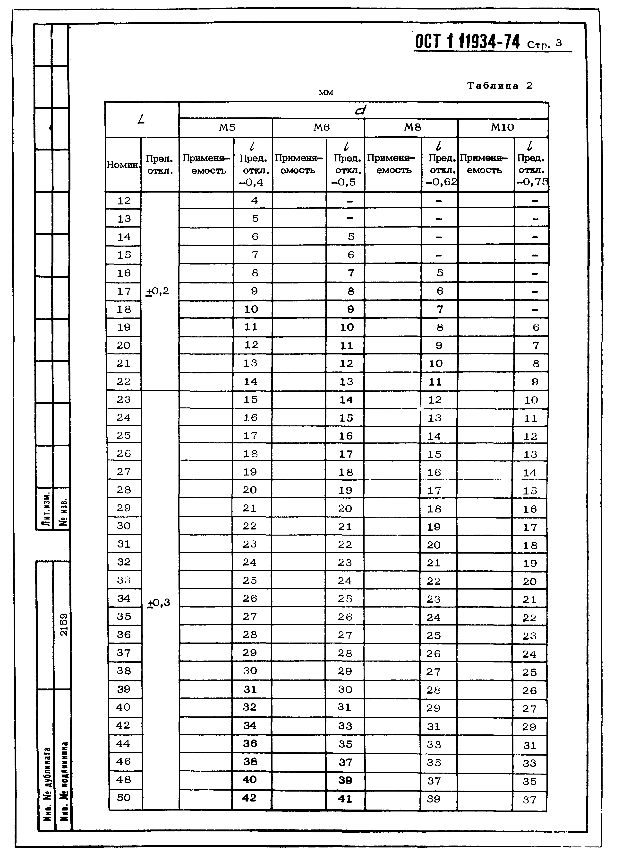 ОСТ 1 11934-74