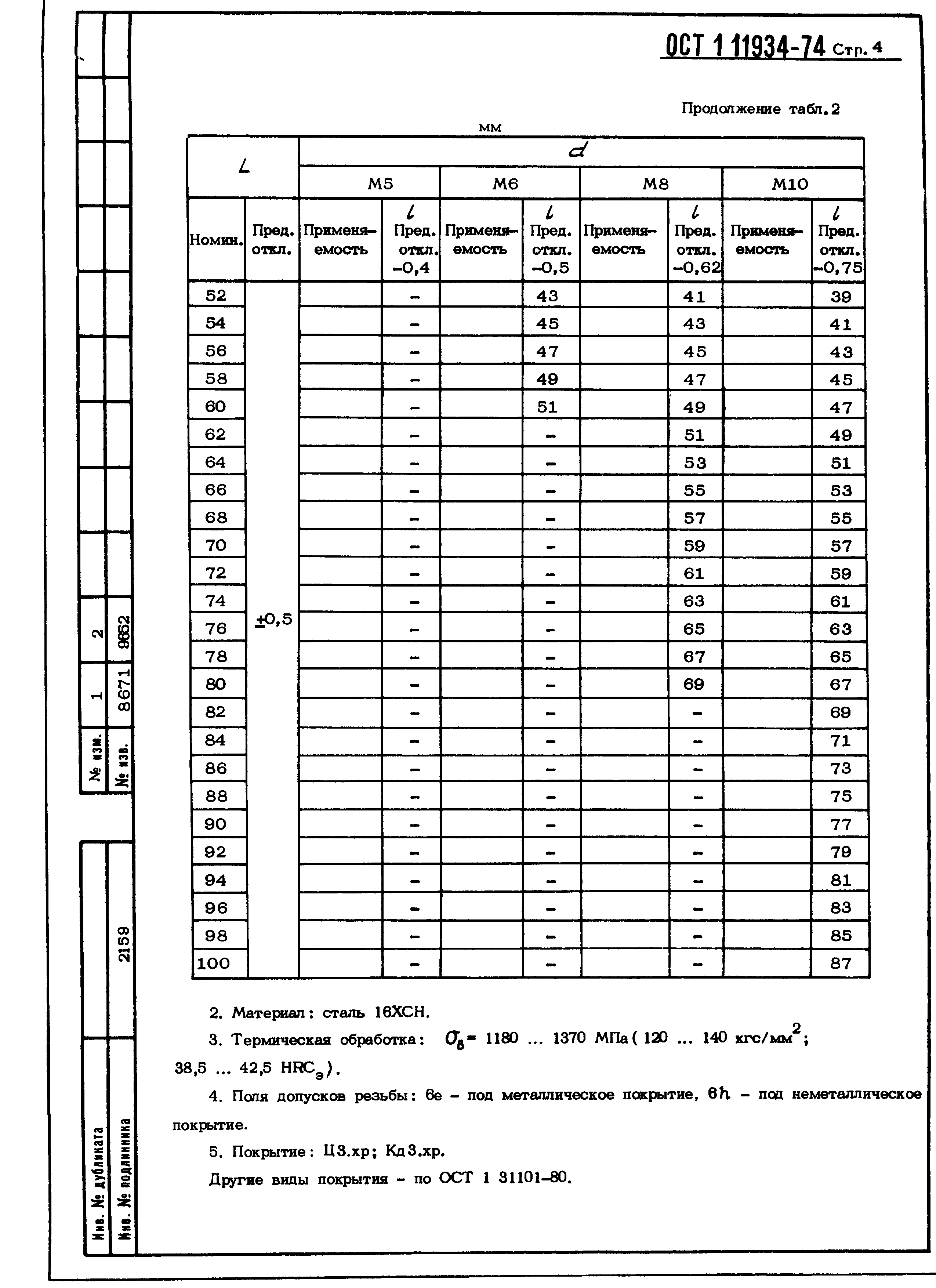 ОСТ 1 11934-74