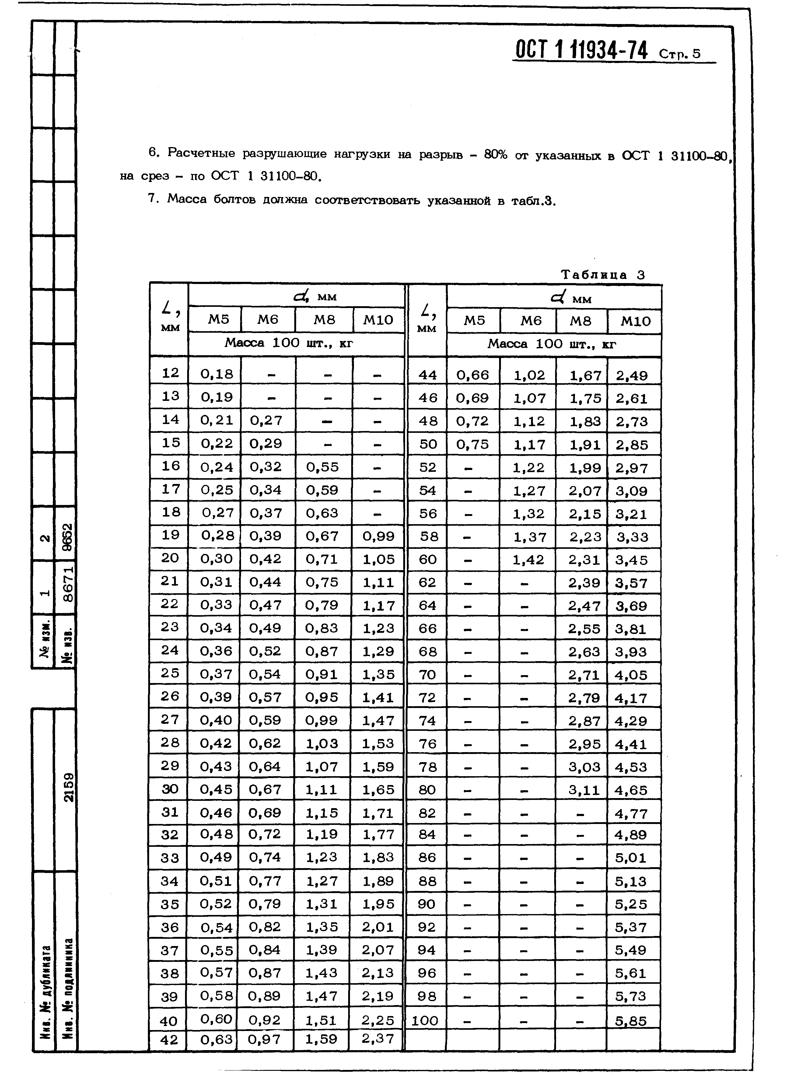 ОСТ 1 11934-74