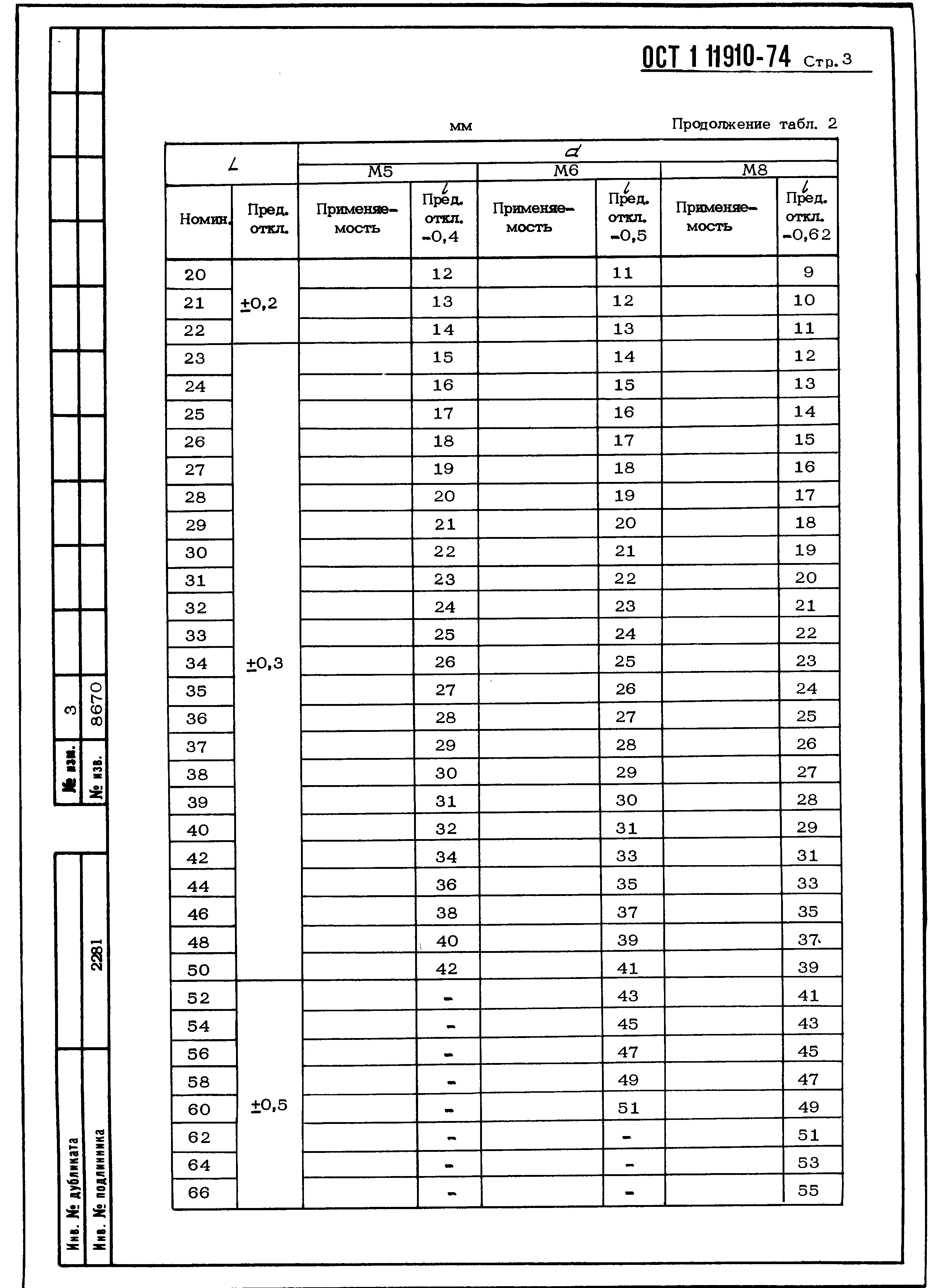 ОСТ 1 11910-74