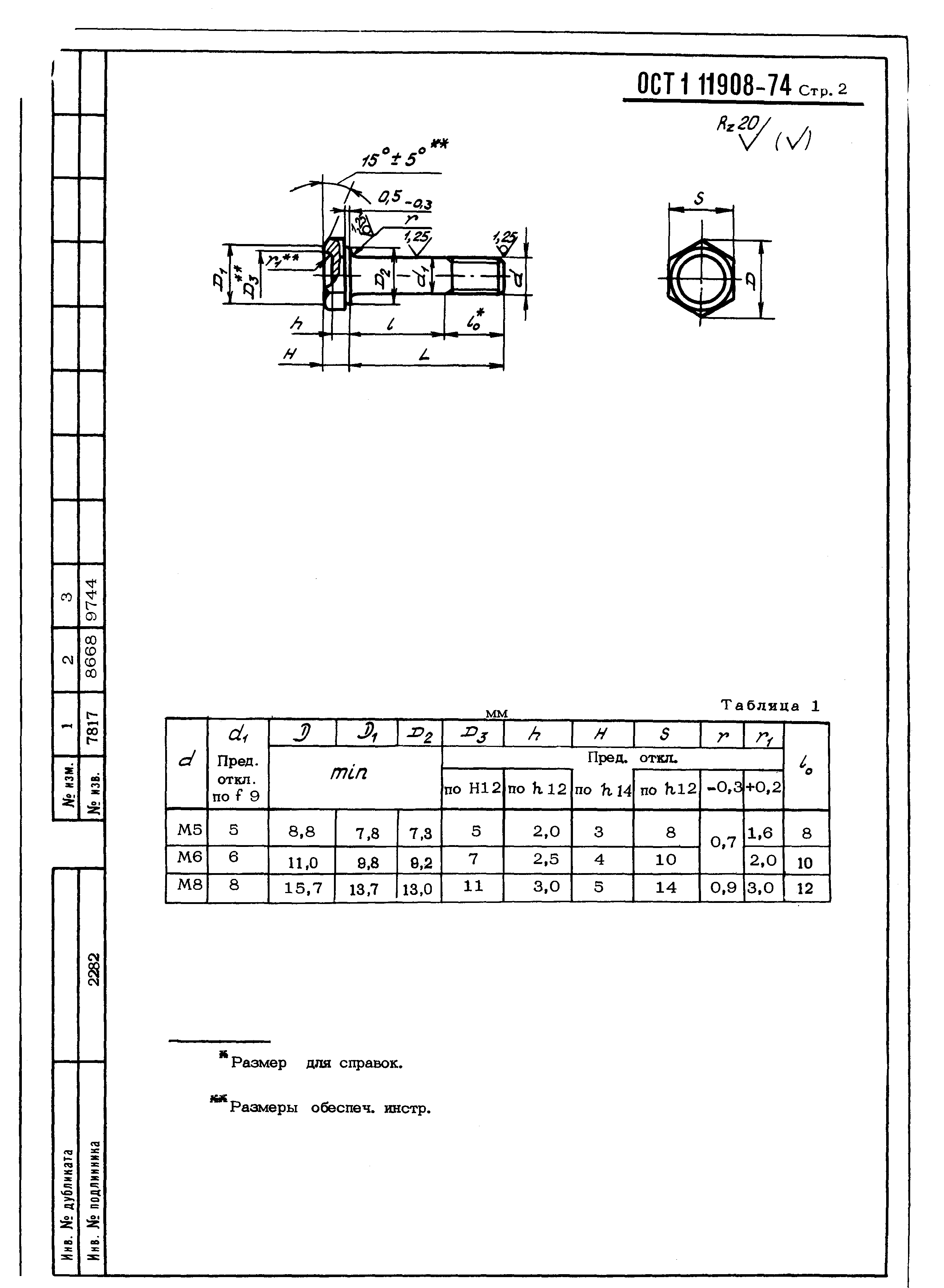 ОСТ 1 11908-74