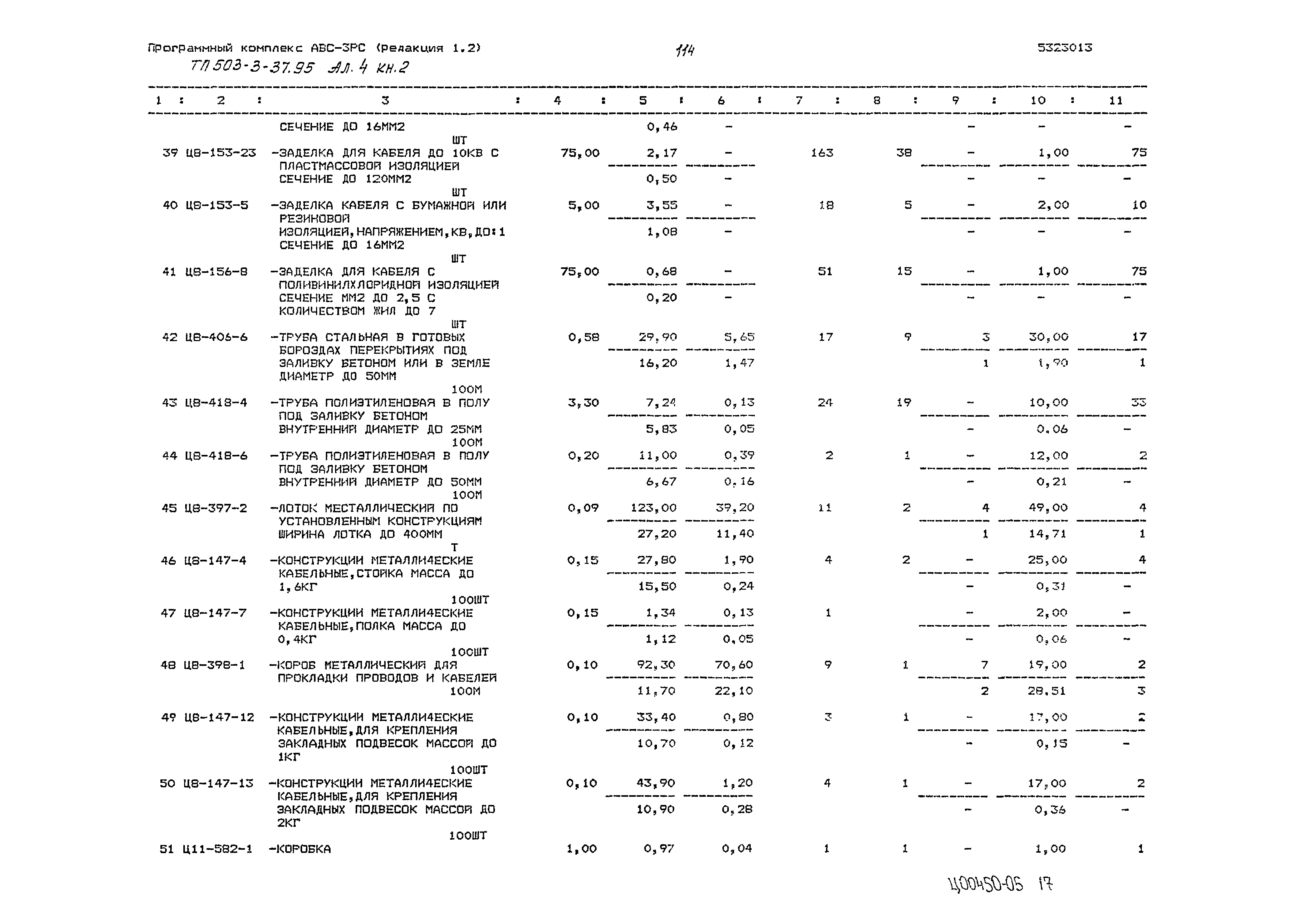 Типовой проект 503-3-37.95