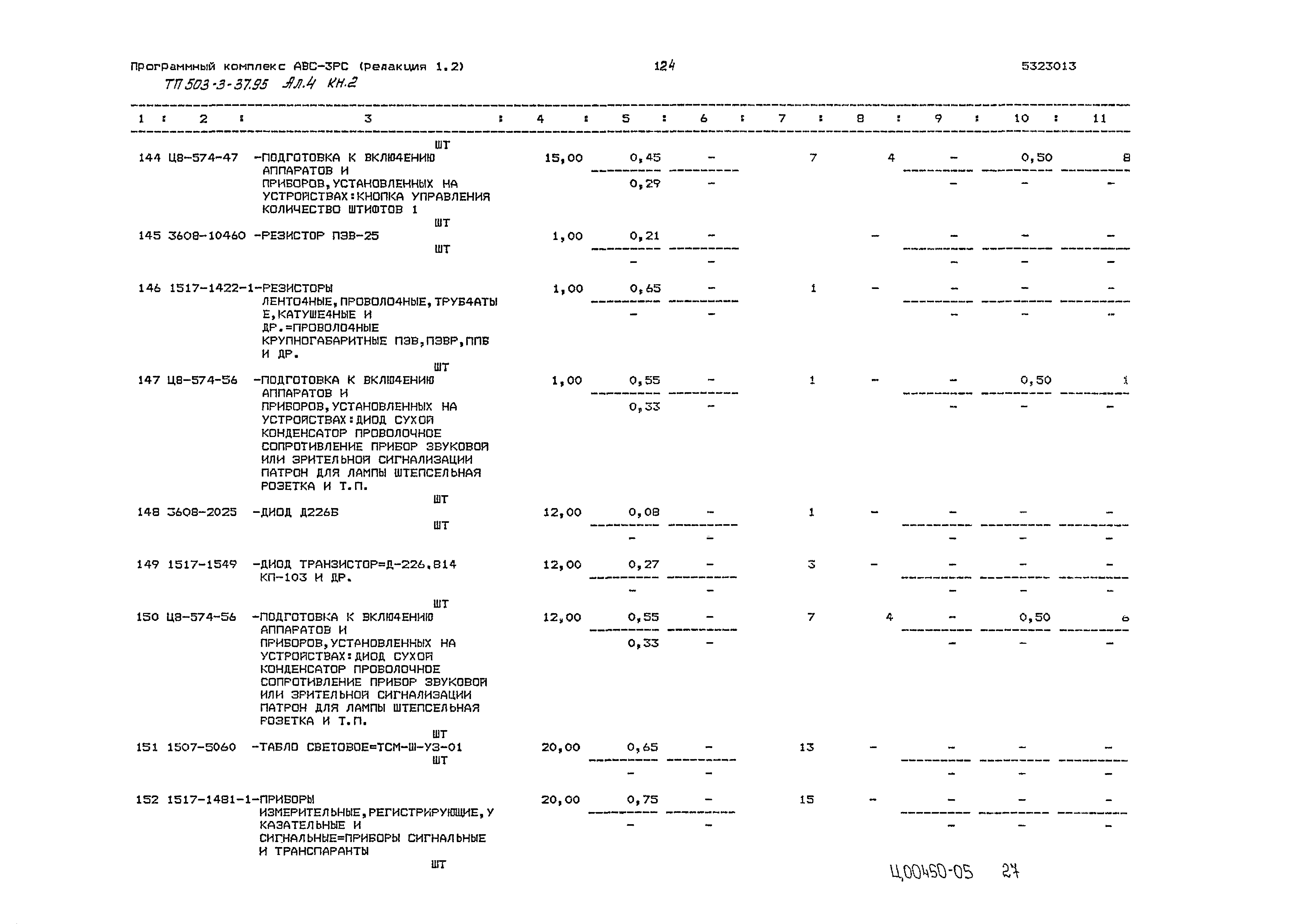 Типовой проект 503-3-37.95