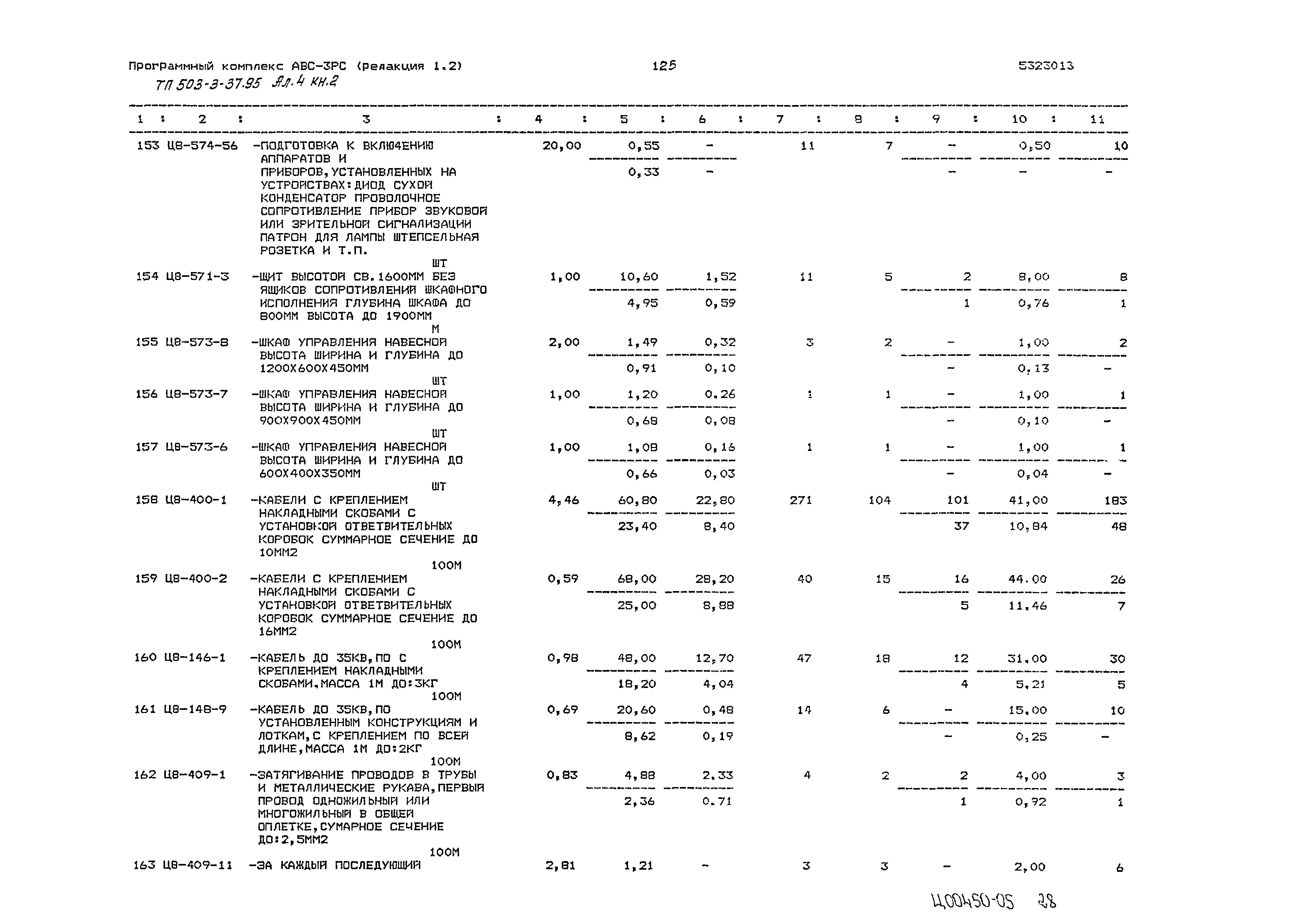 Типовой проект 503-3-37.95