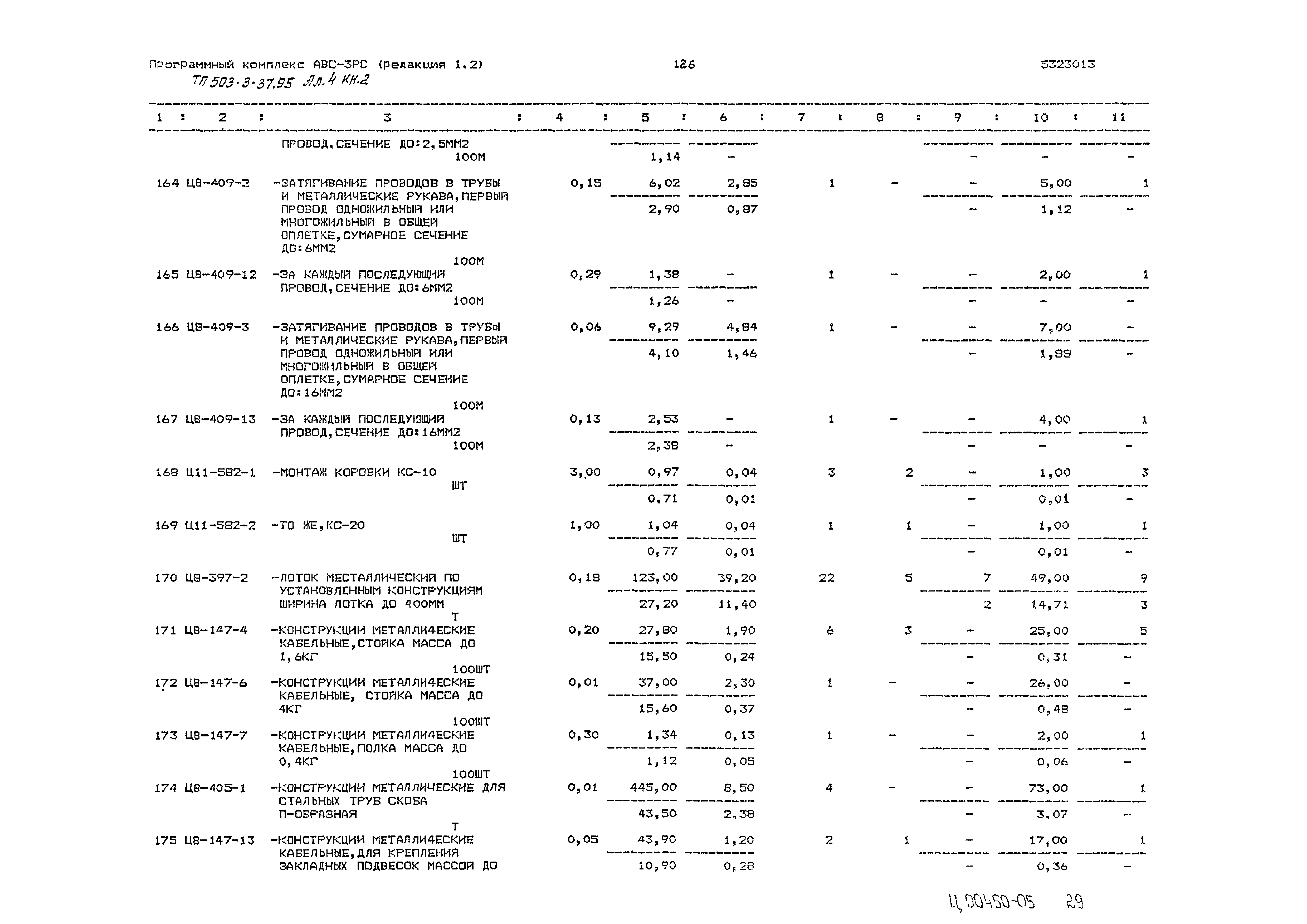 Типовой проект 503-3-37.95