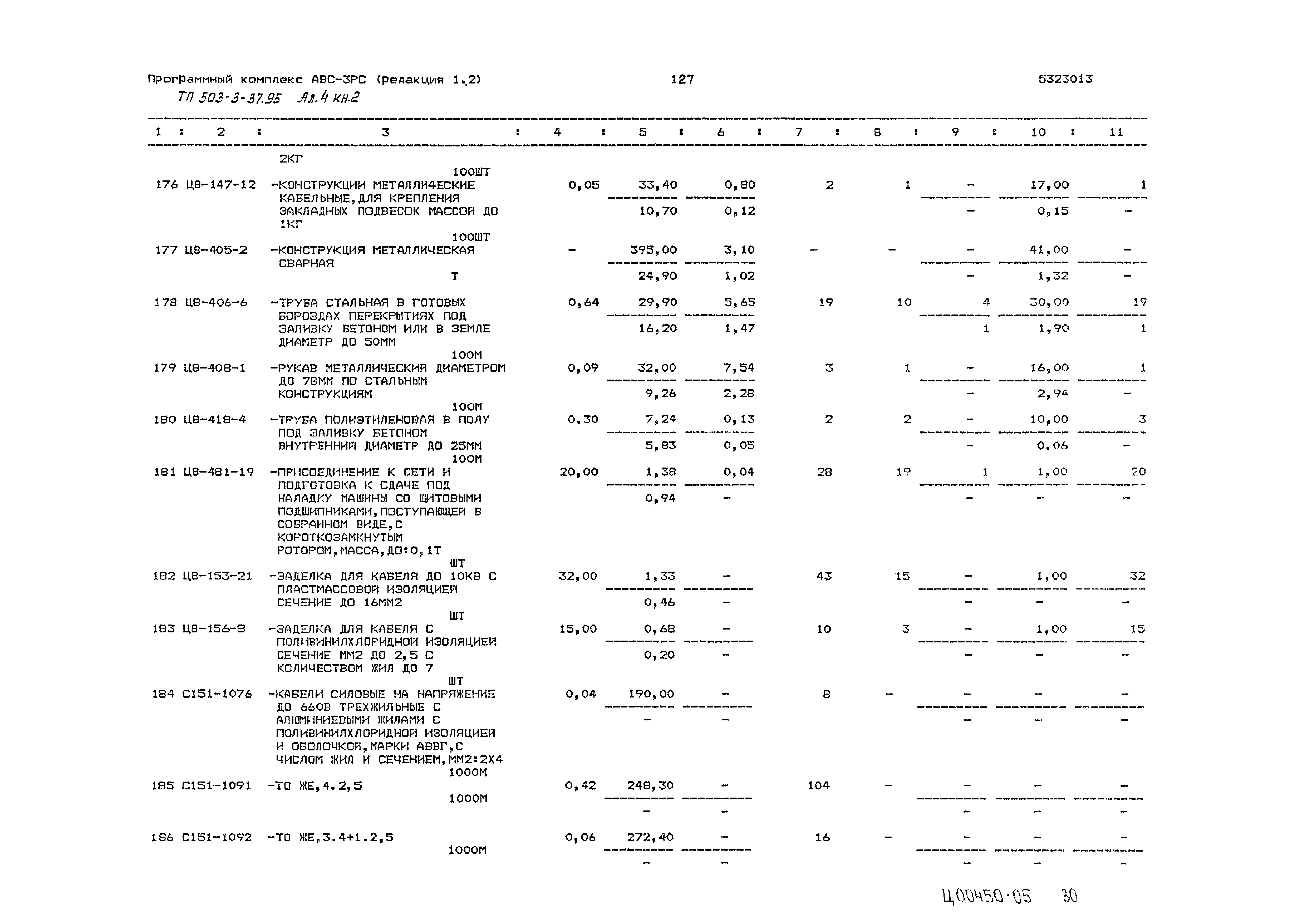 Типовой проект 503-3-37.95