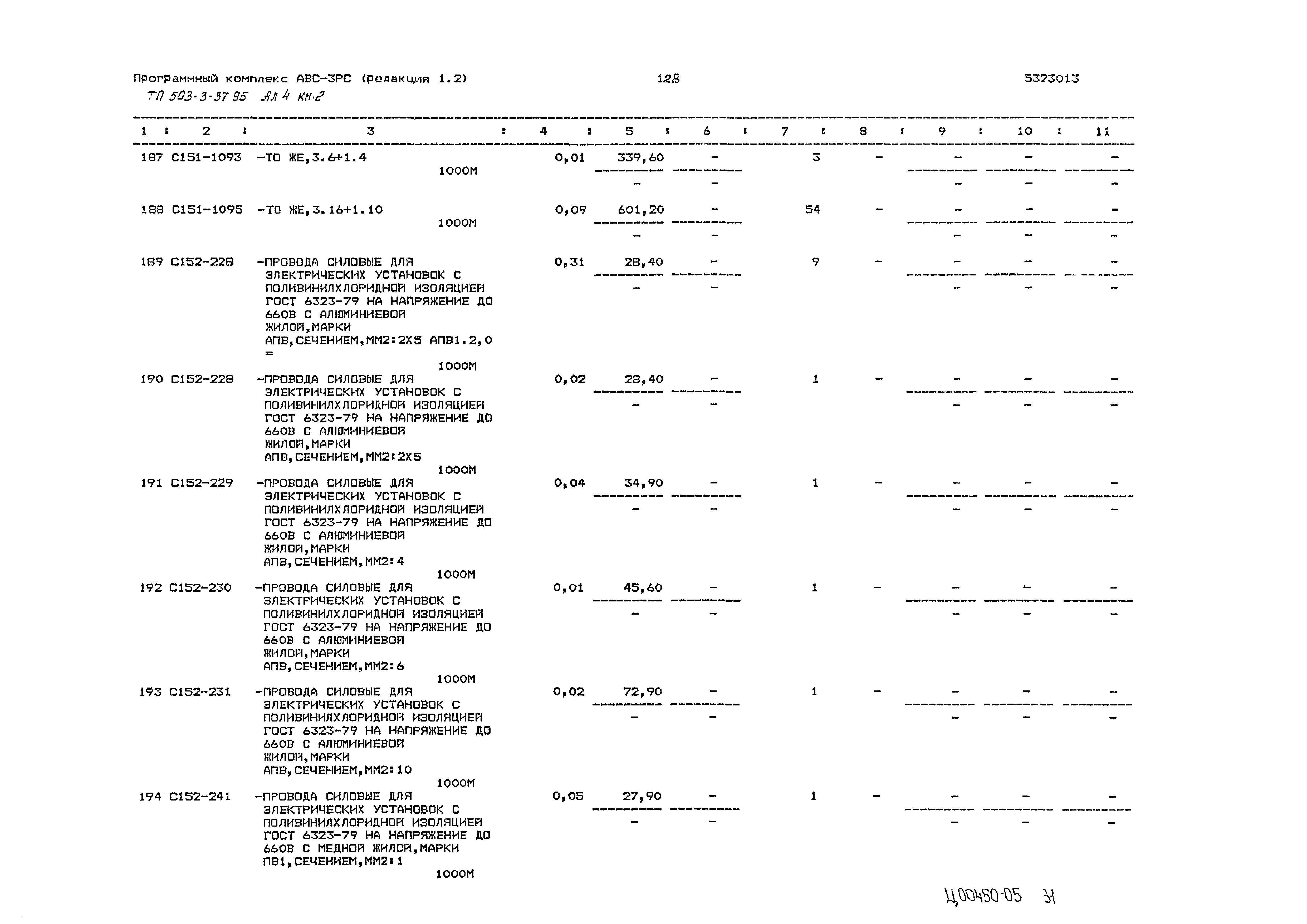 Типовой проект 503-3-37.95