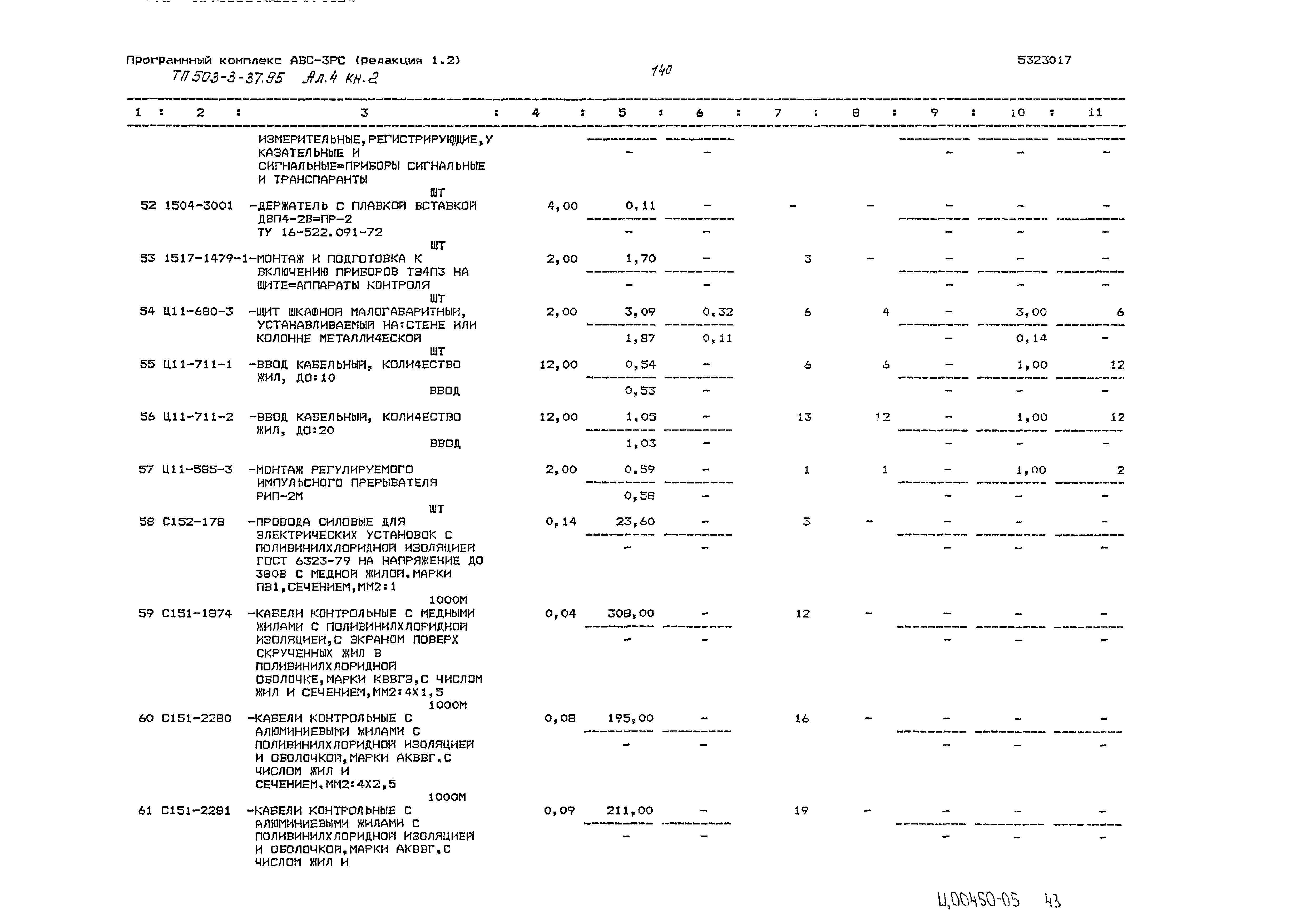 Типовой проект 503-3-37.95