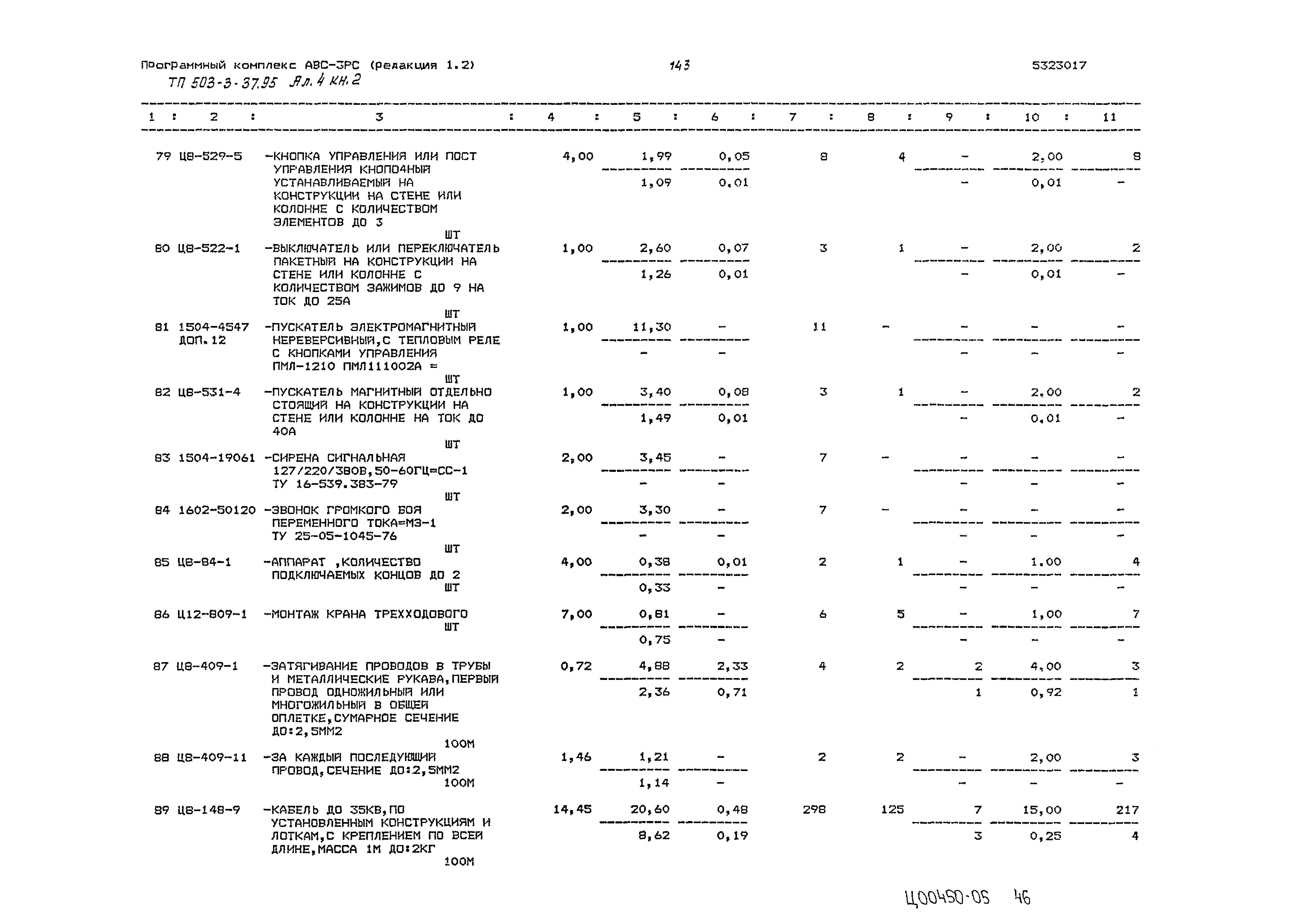 Типовой проект 503-3-37.95