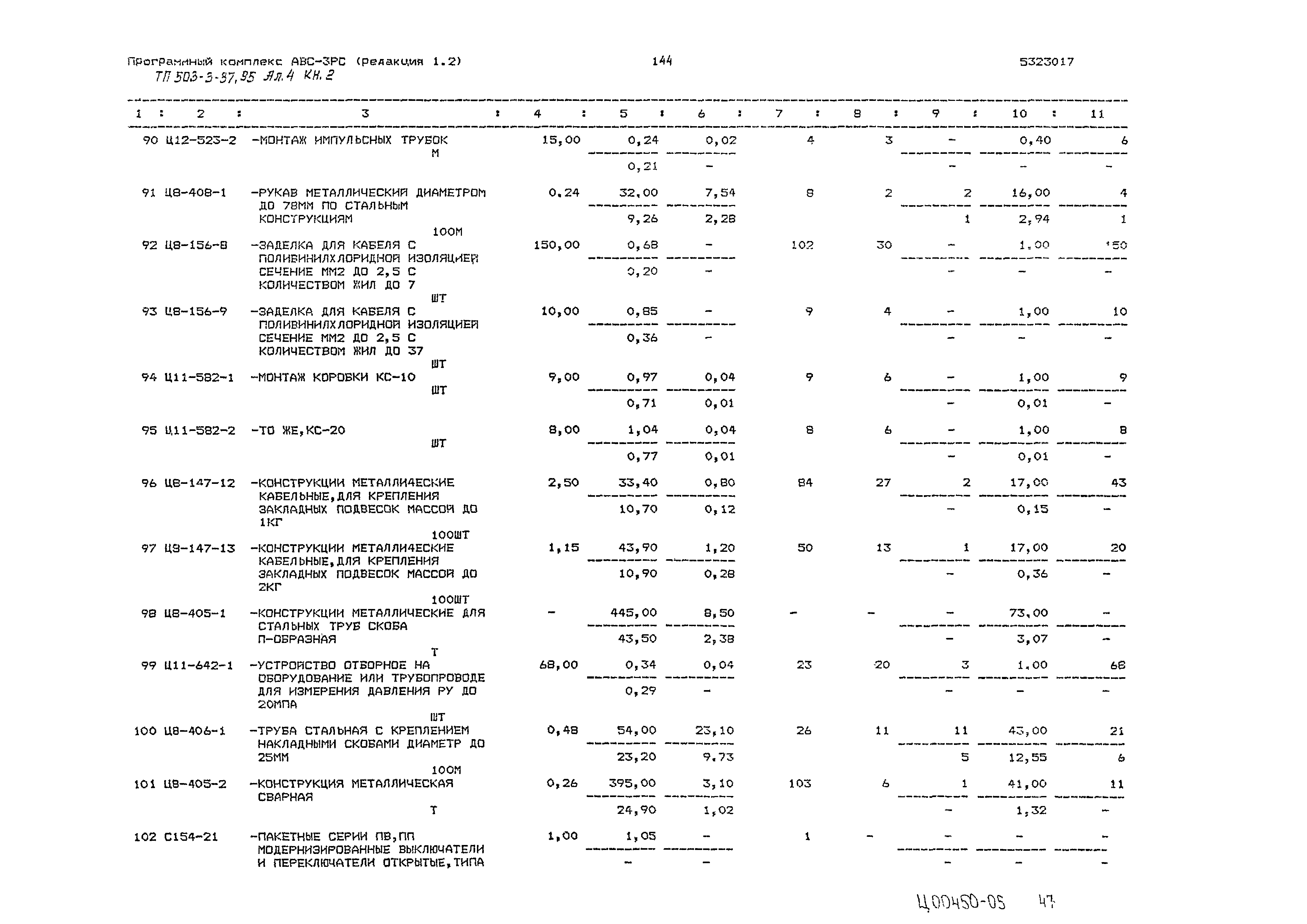 Типовой проект 503-3-37.95