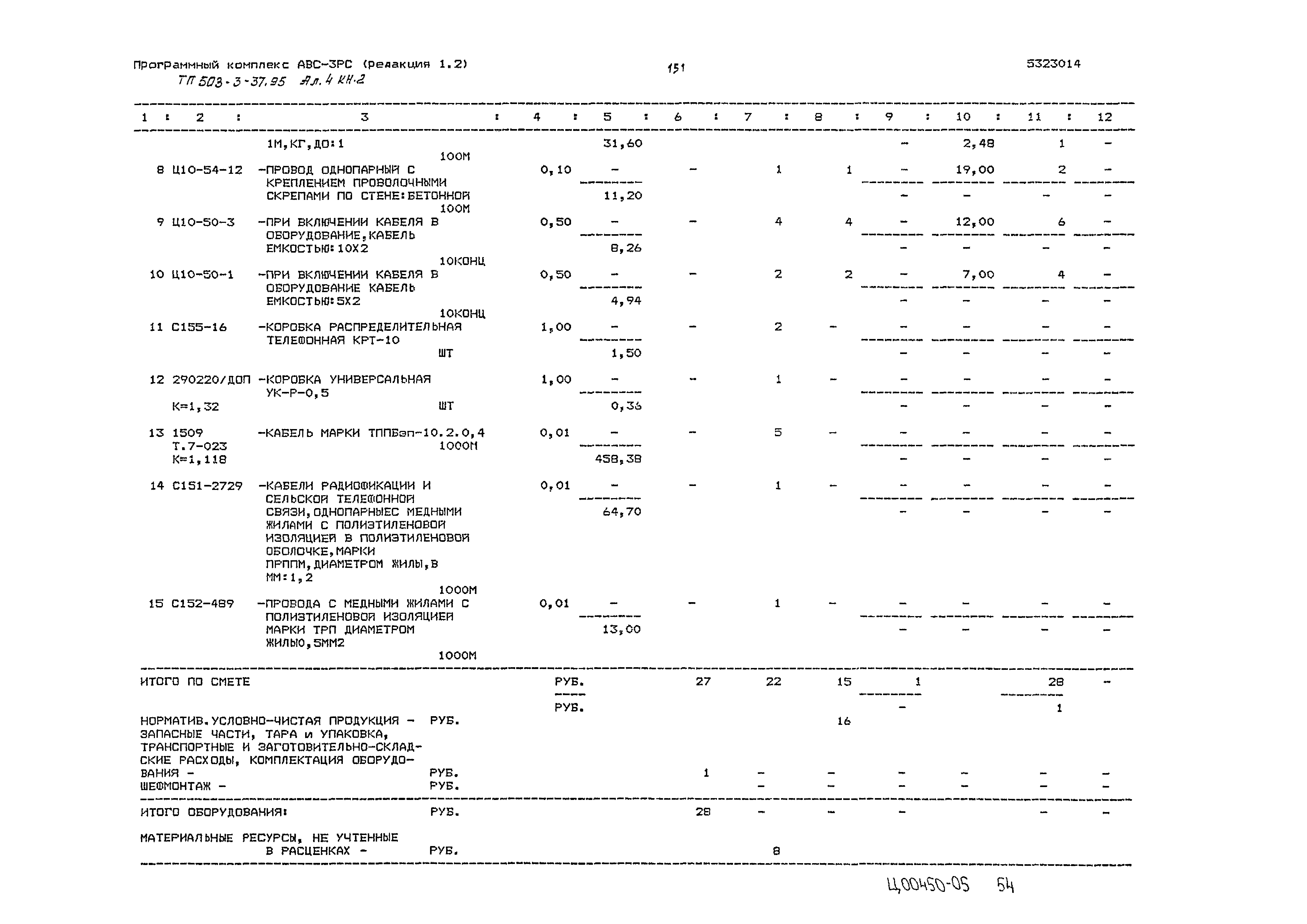 Типовой проект 503-3-37.95