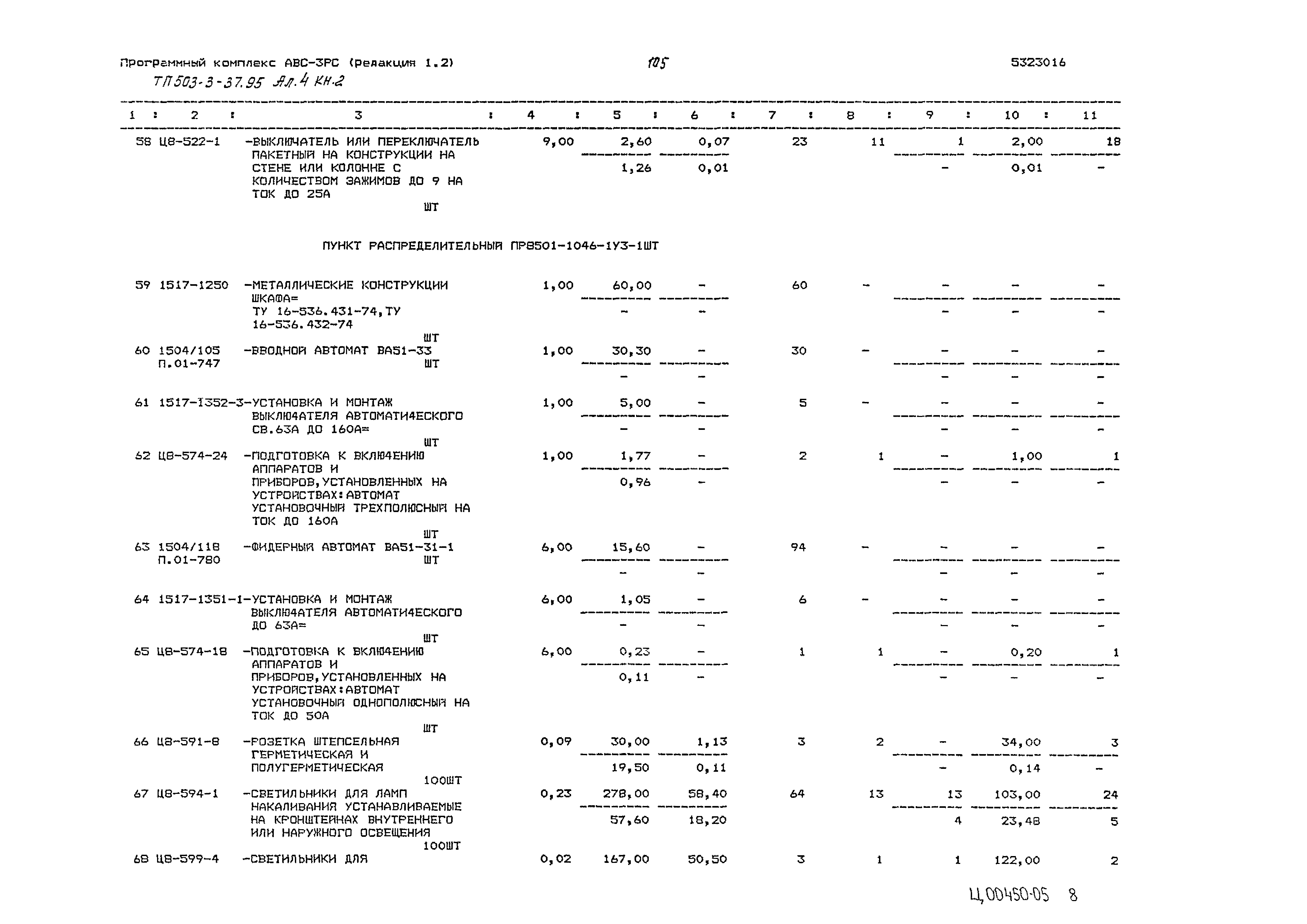 Типовой проект 503-3-37.95