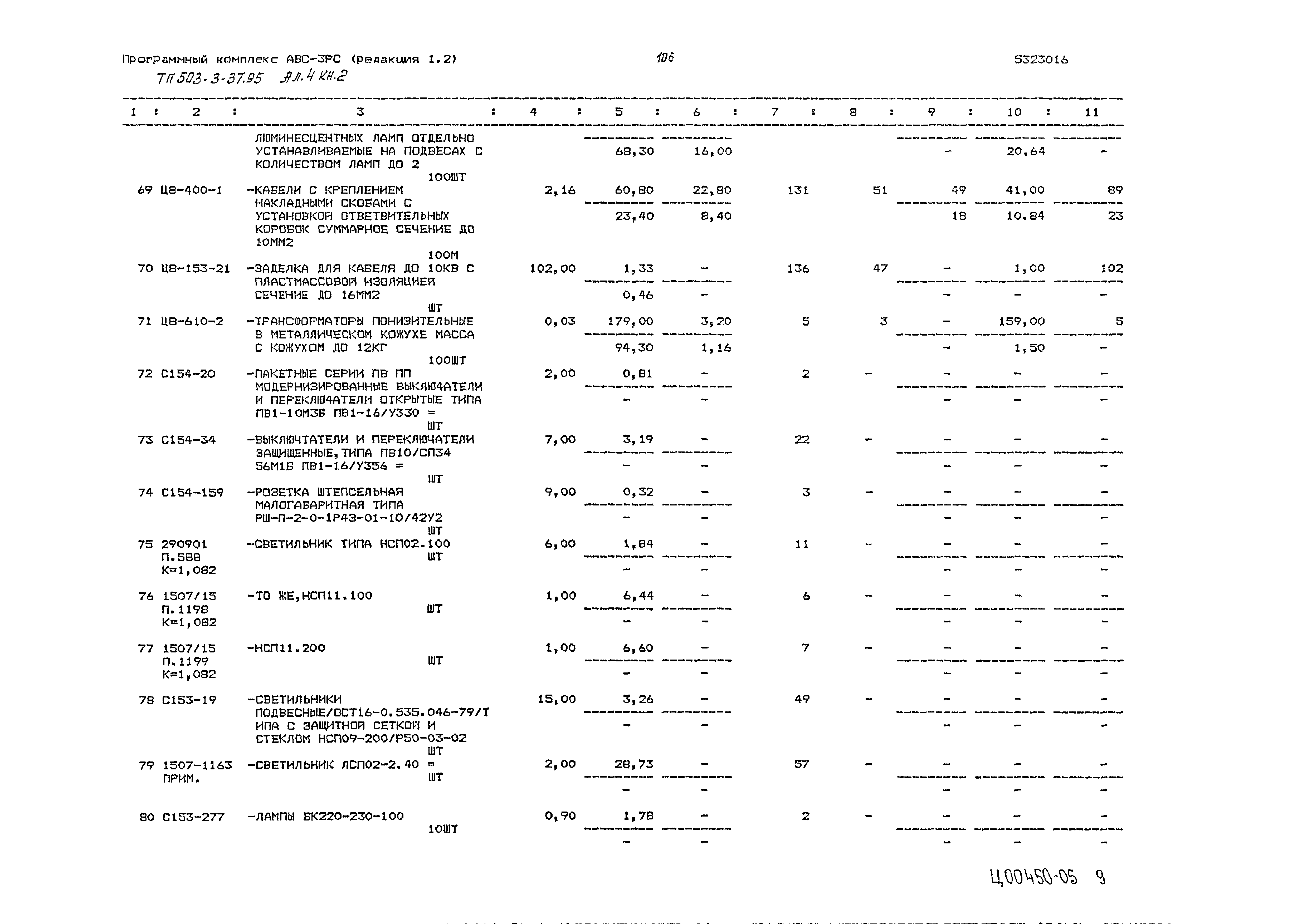 Типовой проект 503-3-37.95