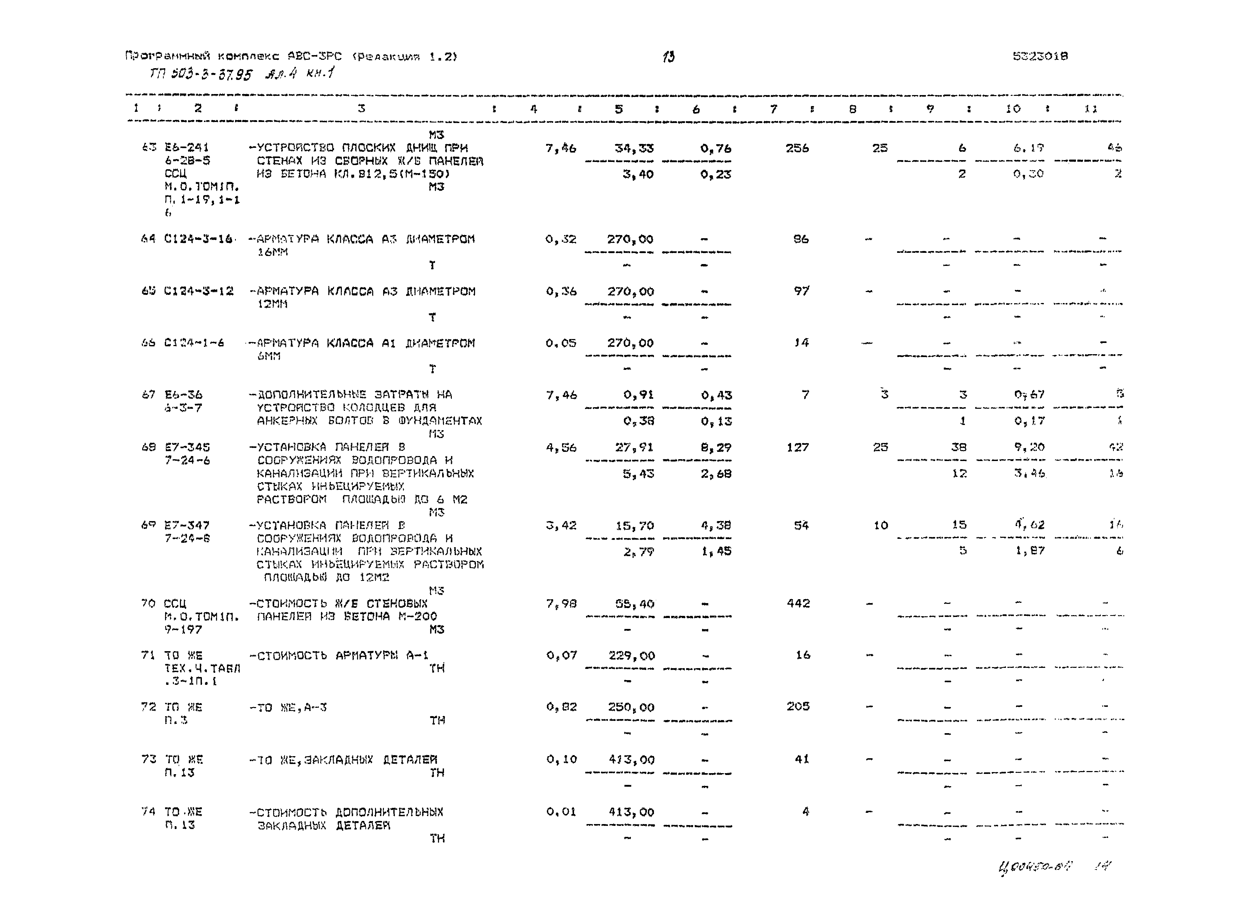 Типовой проект 503-3-37.95